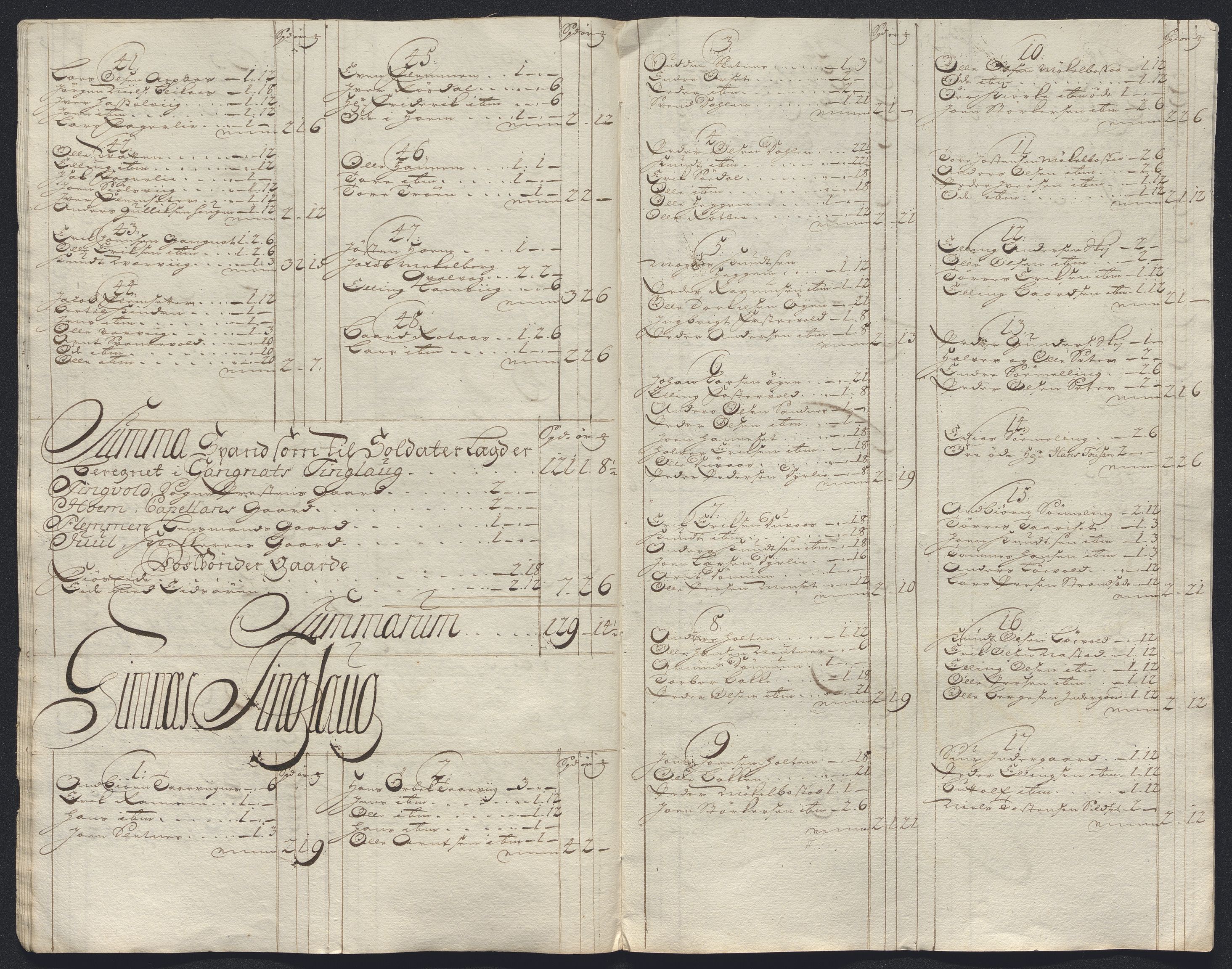 Rentekammeret inntil 1814, Reviderte regnskaper, Fogderegnskap, AV/RA-EA-4092/R56/L3757: Fogderegnskap Nordmøre, 1724, p. 87