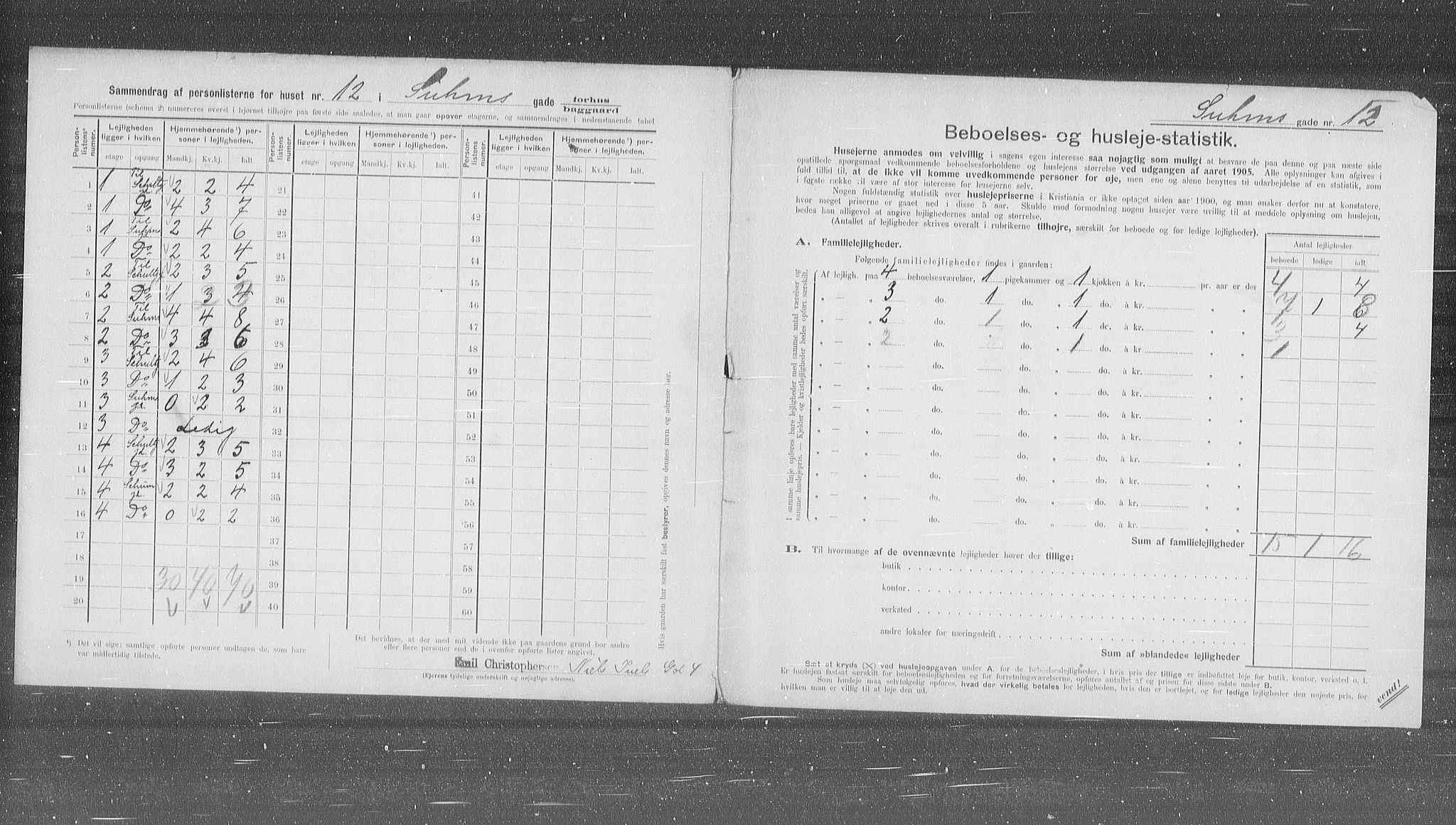 OBA, Municipal Census 1905 for Kristiania, 1905, p. 54762