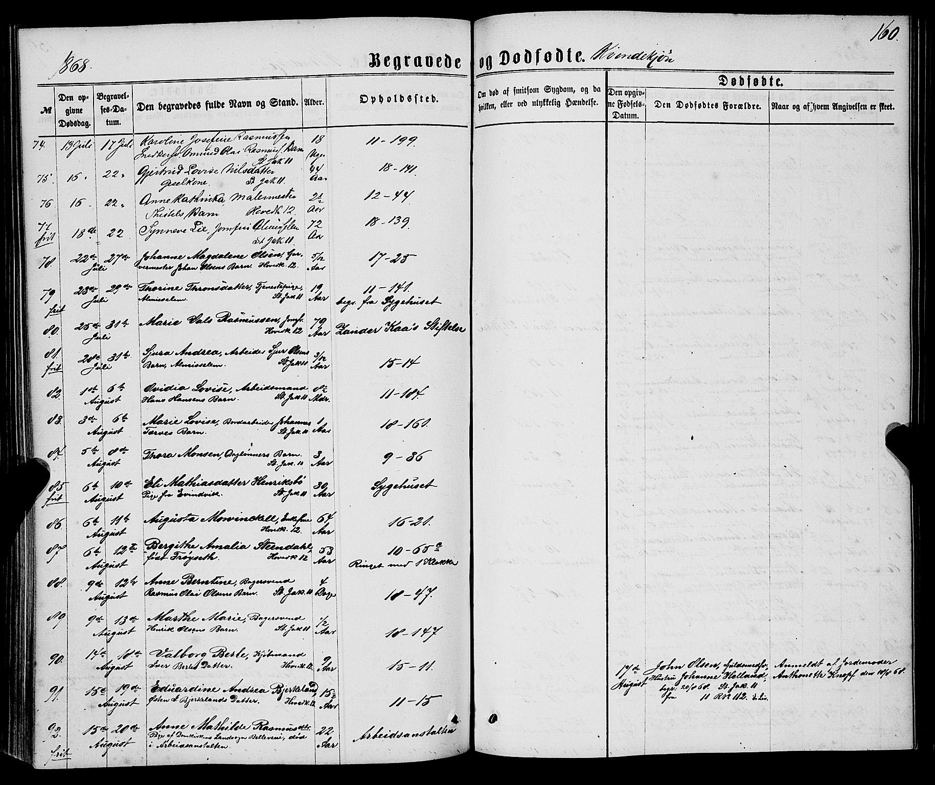 Domkirken sokneprestembete, AV/SAB-A-74801/H/Haa/L0042: Parish register (official) no. E 3, 1863-1876, p. 160