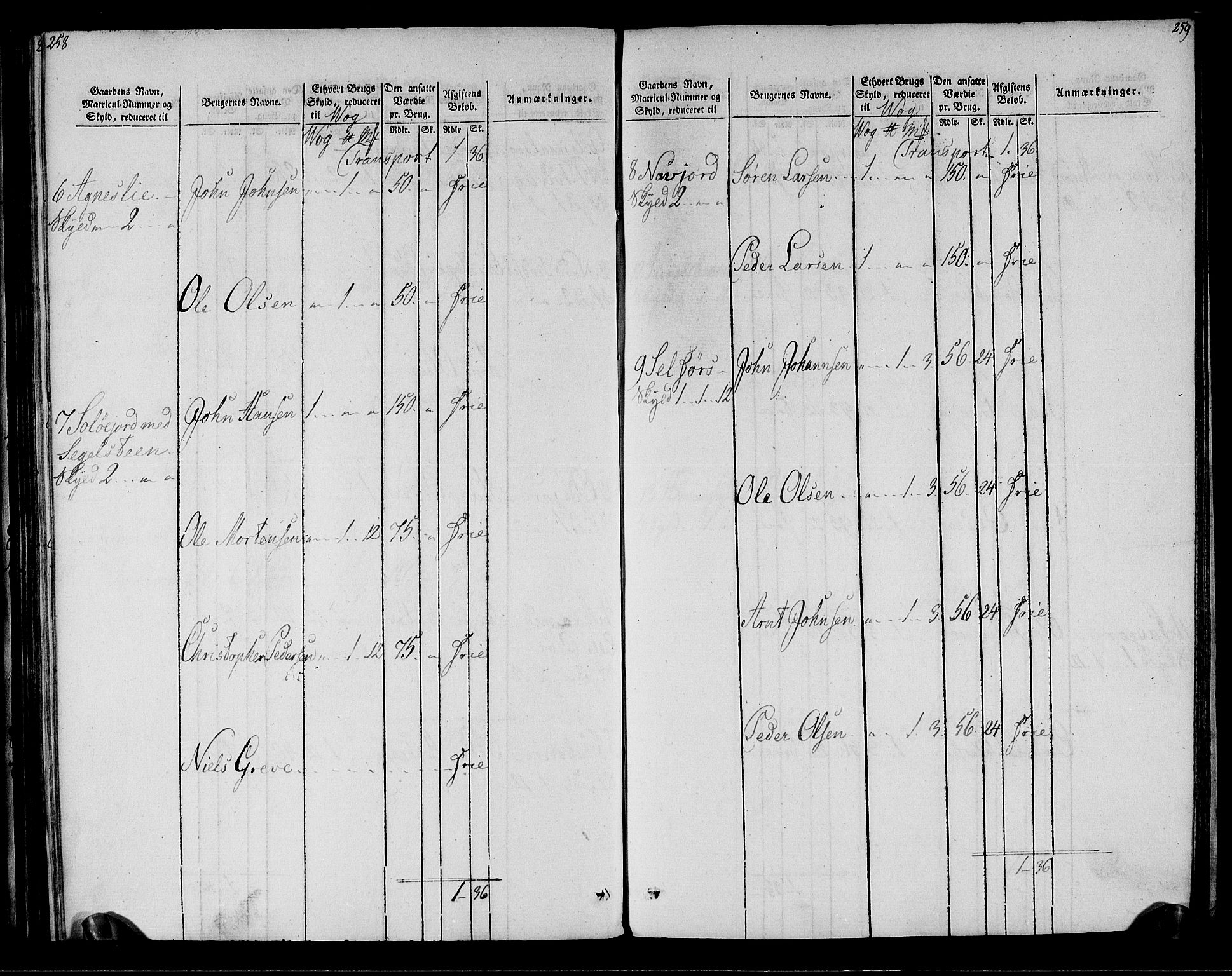 Rentekammeret inntil 1814, Realistisk ordnet avdeling, AV/RA-EA-4070/N/Ne/Nea/L0161: Salten fogderi. Oppebørselsregister, 1803-1804, p. 131