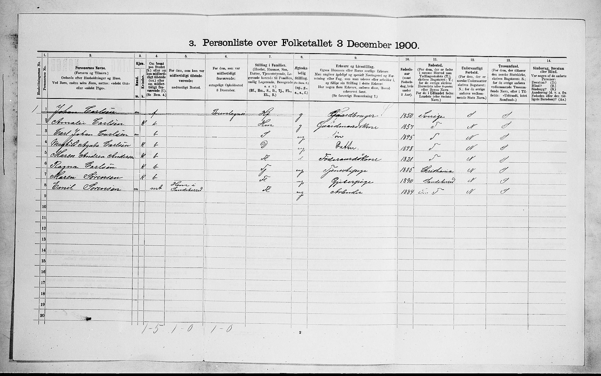 RA, 1900 census for Hedrum, 1900, p. 513