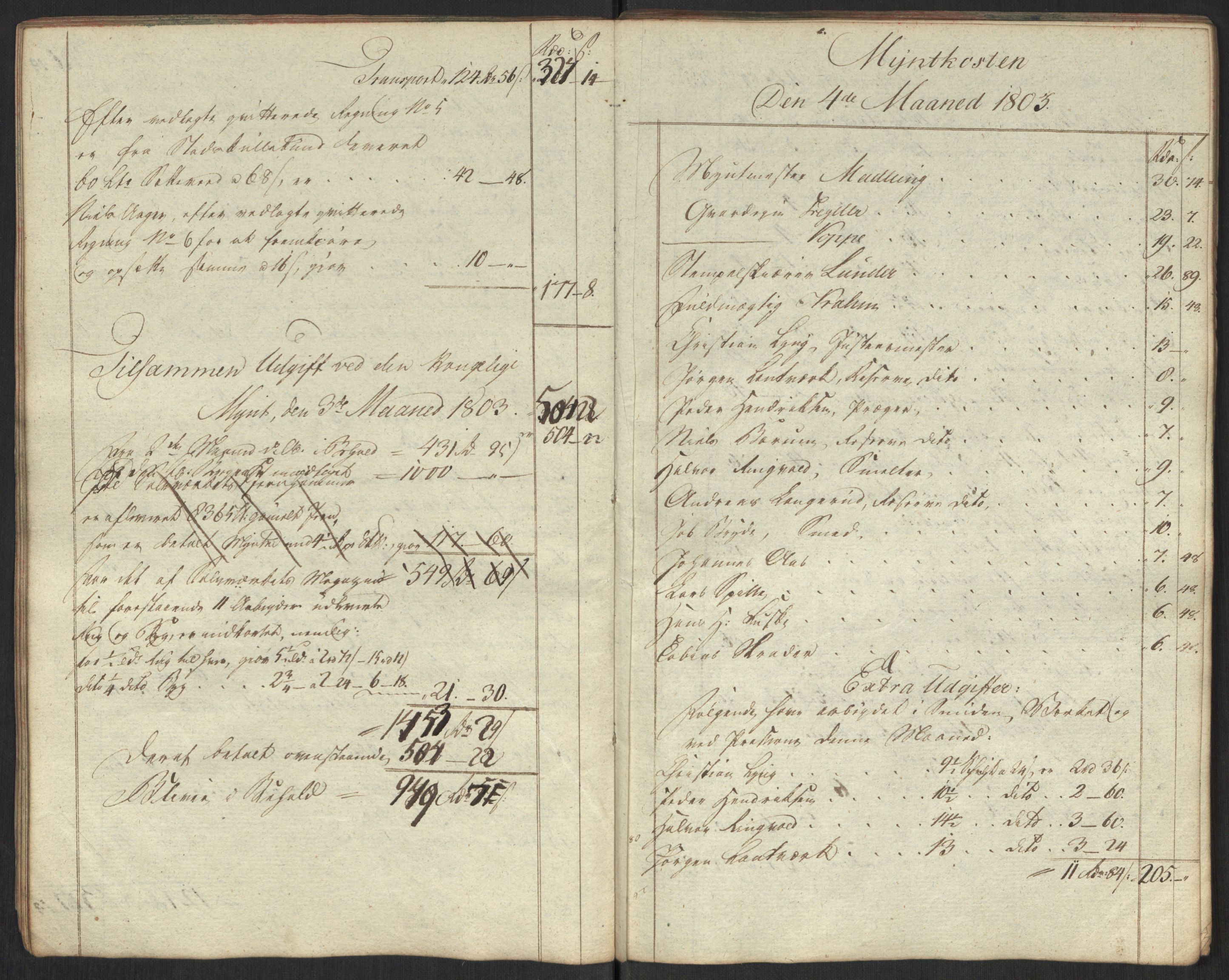 Rentekammeret inntil 1814, Realistisk ordnet avdeling, AV/RA-EA-4070/Oa/L0010: [Y8]: Regninger for Kongsbergs mynt., 1760-1805, p. 636