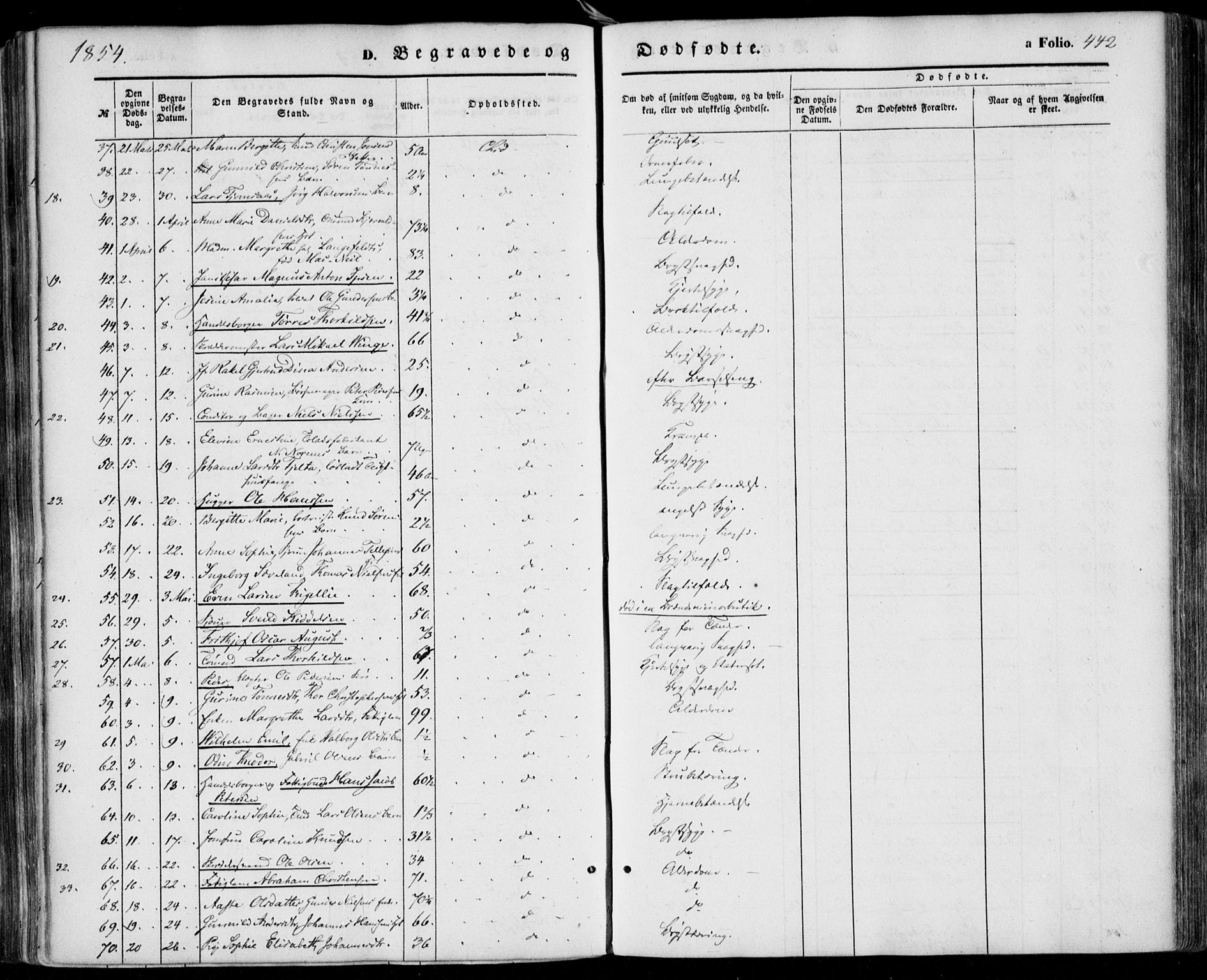 Kristiansand domprosti, SAK/1112-0006/F/Fa/L0014: Parish register (official) no. A 14, 1852-1867, p. 442