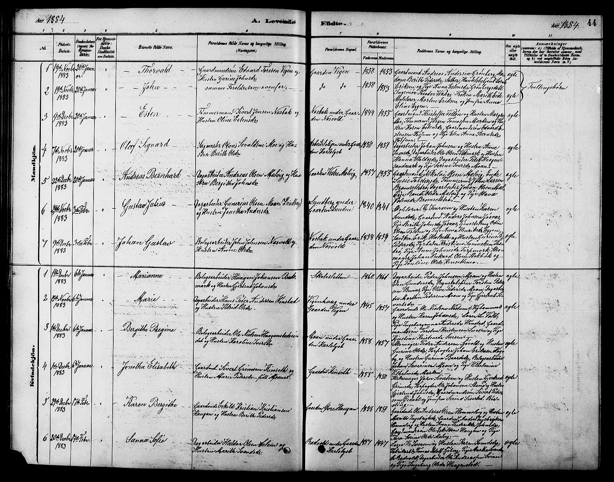 Ministerialprotokoller, klokkerbøker og fødselsregistre - Sør-Trøndelag, SAT/A-1456/616/L0423: Parish register (copy) no. 616C06, 1878-1903, p. 44