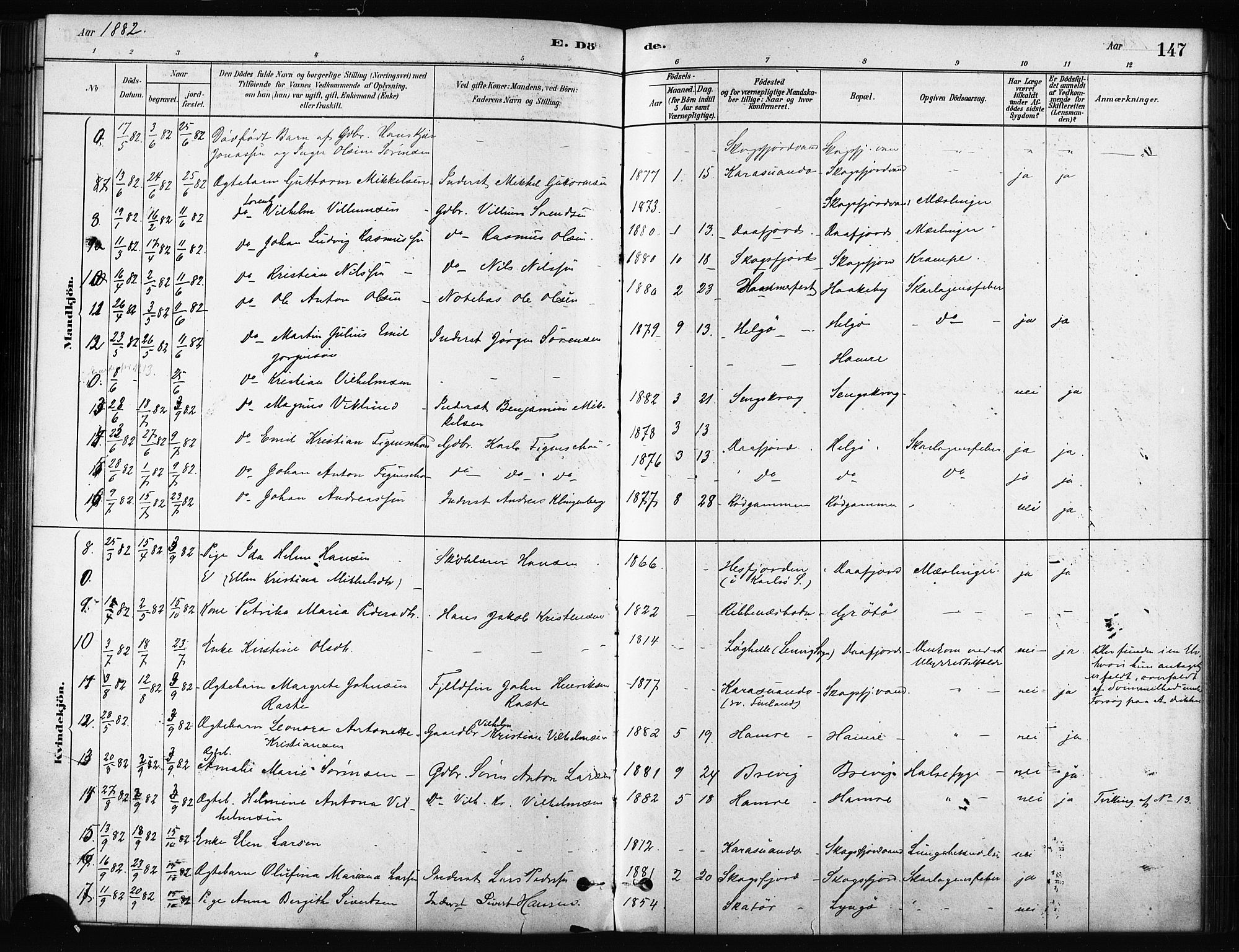Karlsøy sokneprestembete, SATØ/S-1299/H/Ha/Haa/L0011kirke: Parish register (official) no. 11, 1879-1892, p. 147