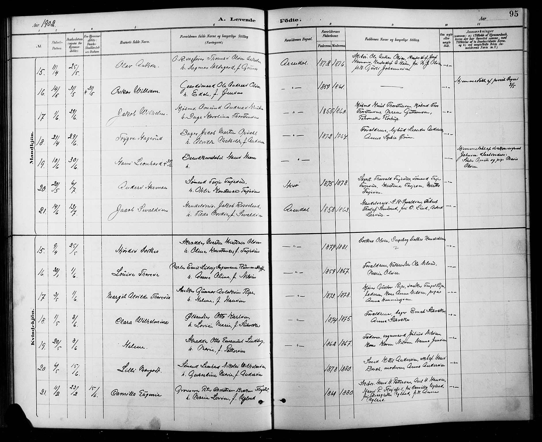 Arendal sokneprestkontor, Trefoldighet, SAK/1111-0040/F/Fb/L0006: Parish register (copy) no. B 6, 1889-1916, p. 95