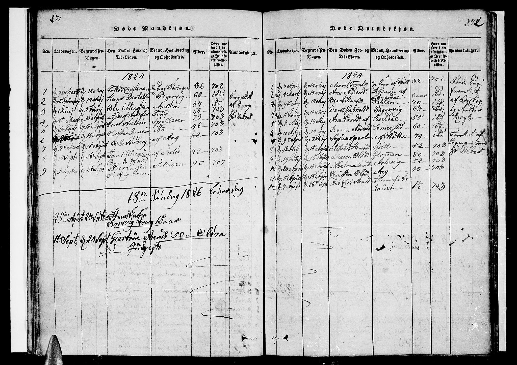 Ministerialprotokoller, klokkerbøker og fødselsregistre - Nordland, SAT/A-1459/841/L0617: Parish register (copy) no. 841C01 /2, 1820-1830, p. 271-272