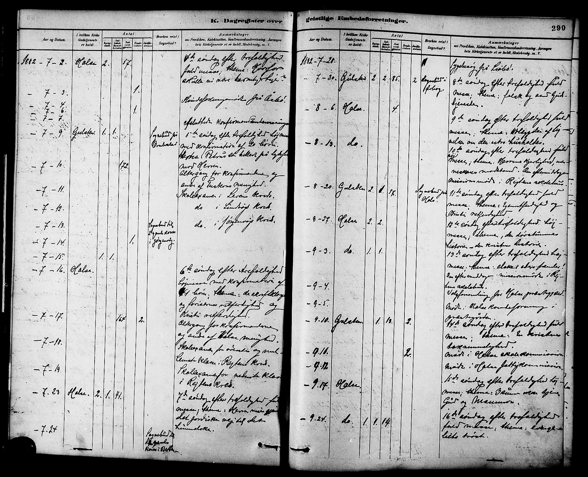 Ministerialprotokoller, klokkerbøker og fødselsregistre - Møre og Romsdal, AV/SAT-A-1454/576/L0885: Parish register (official) no. 576A03, 1880-1898, p. 290