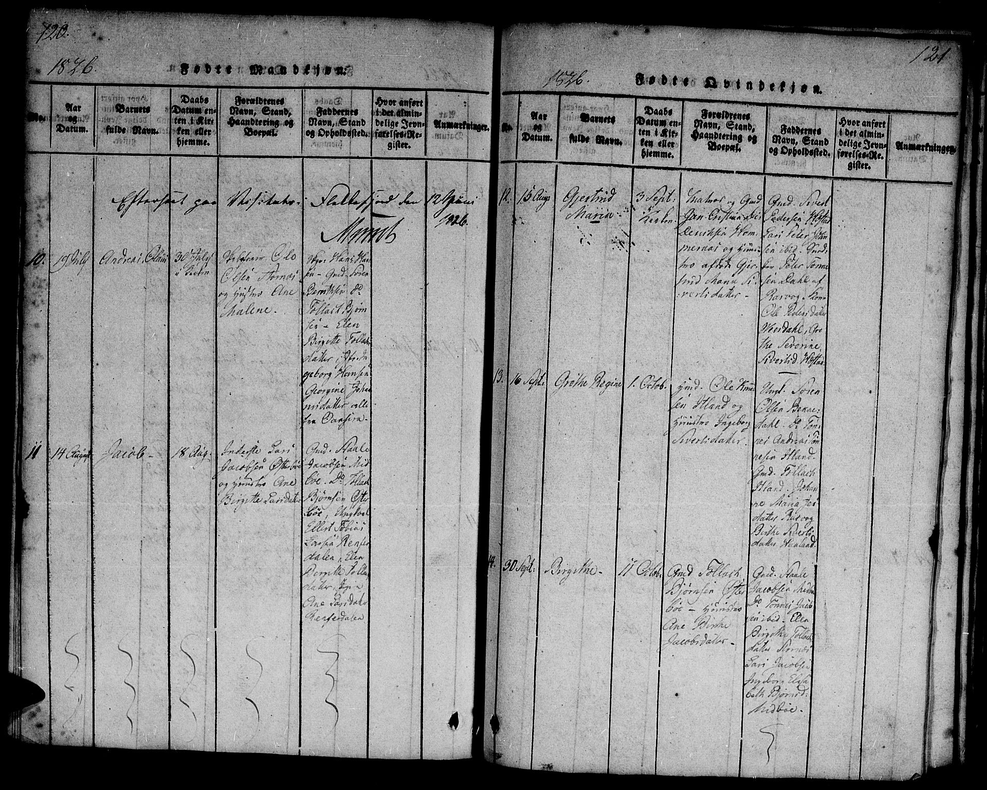 Flekkefjord sokneprestkontor, AV/SAK-1111-0012/F/Fa/Fab/L0003: Parish register (official) no. A 3, 1815-1830, p. 120-121