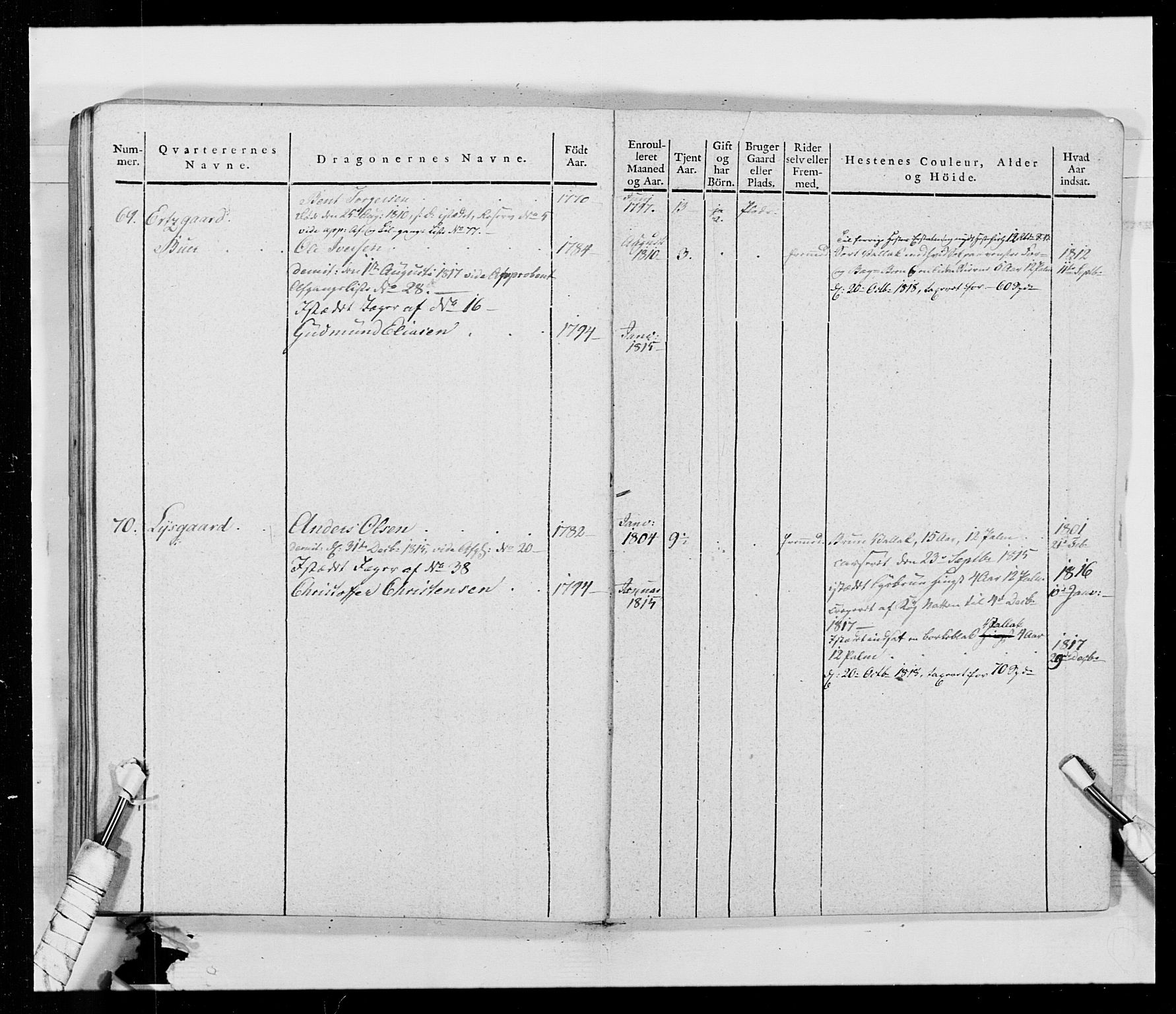 Generalitets- og kommissariatskollegiet, Det kongelige norske kommissariatskollegium, AV/RA-EA-5420/E/Eh/L0014: 3. Sønnafjelske dragonregiment, 1776-1813, p. 277