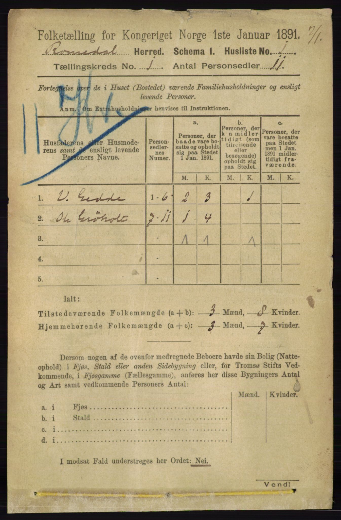 RA, 1891 census for 0416 Romedal, 1891, p. 31