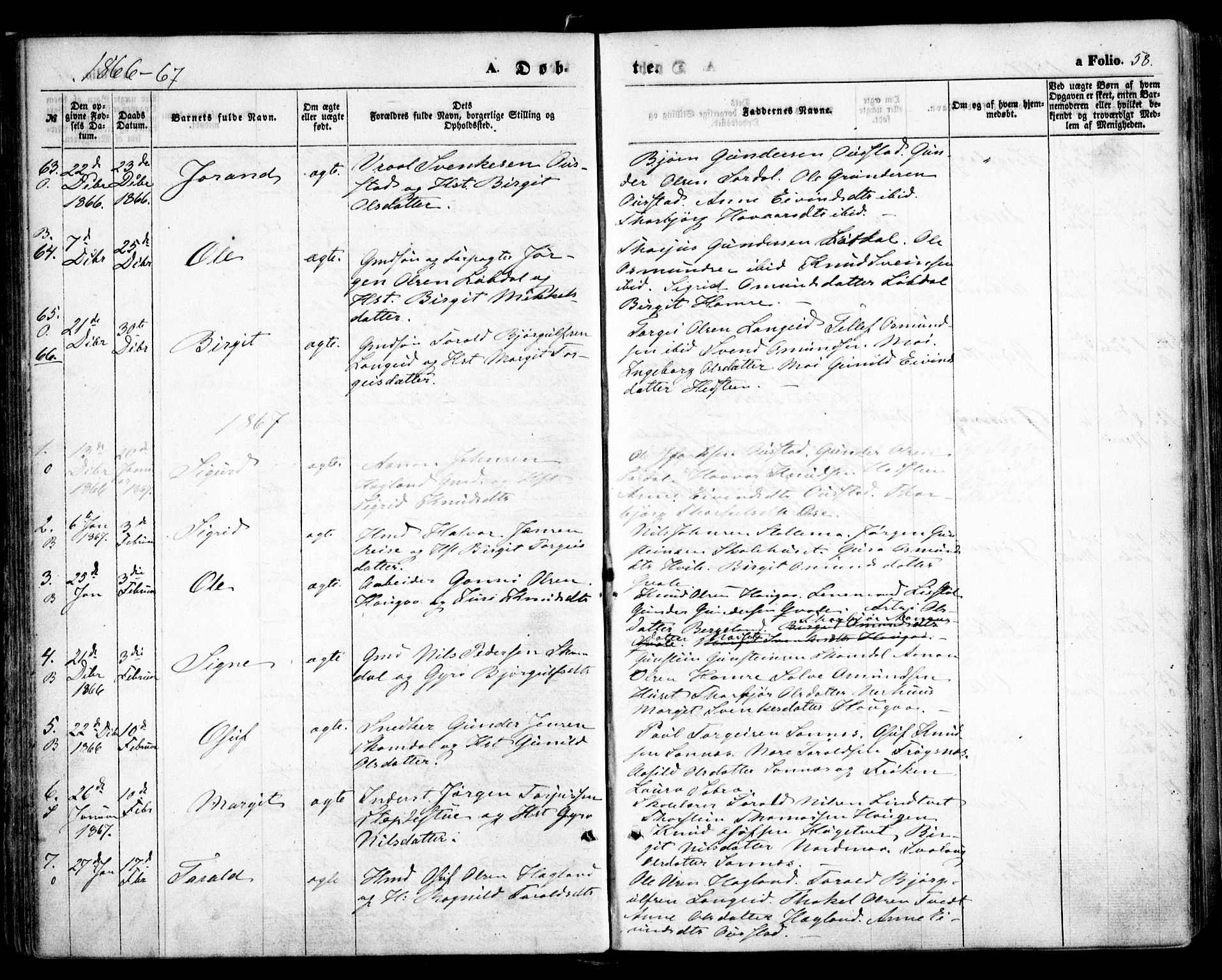 Bygland sokneprestkontor, SAK/1111-0006/F/Fa/Fab/L0005: Parish register (official) no. A 5, 1859-1873, p. 58
