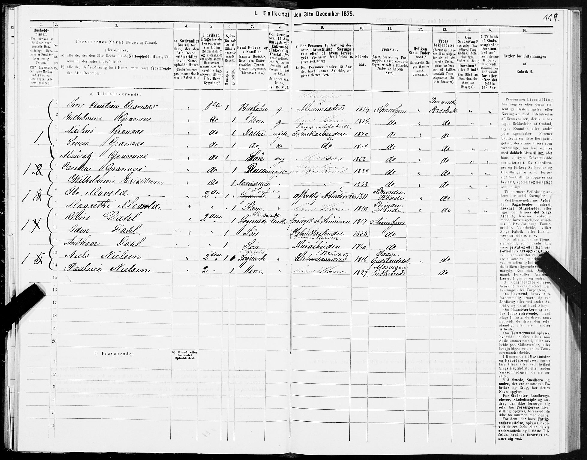 SAT, 1875 census for 1601 Trondheim, 1875, p. 6119