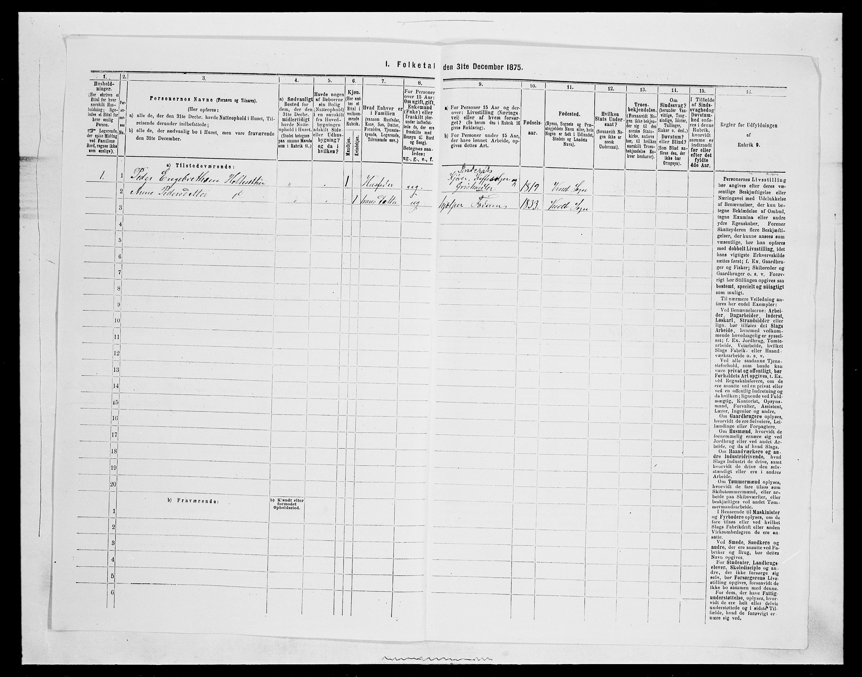 SAH, 1875 census for 0520P Ringebu, 1875, p. 253