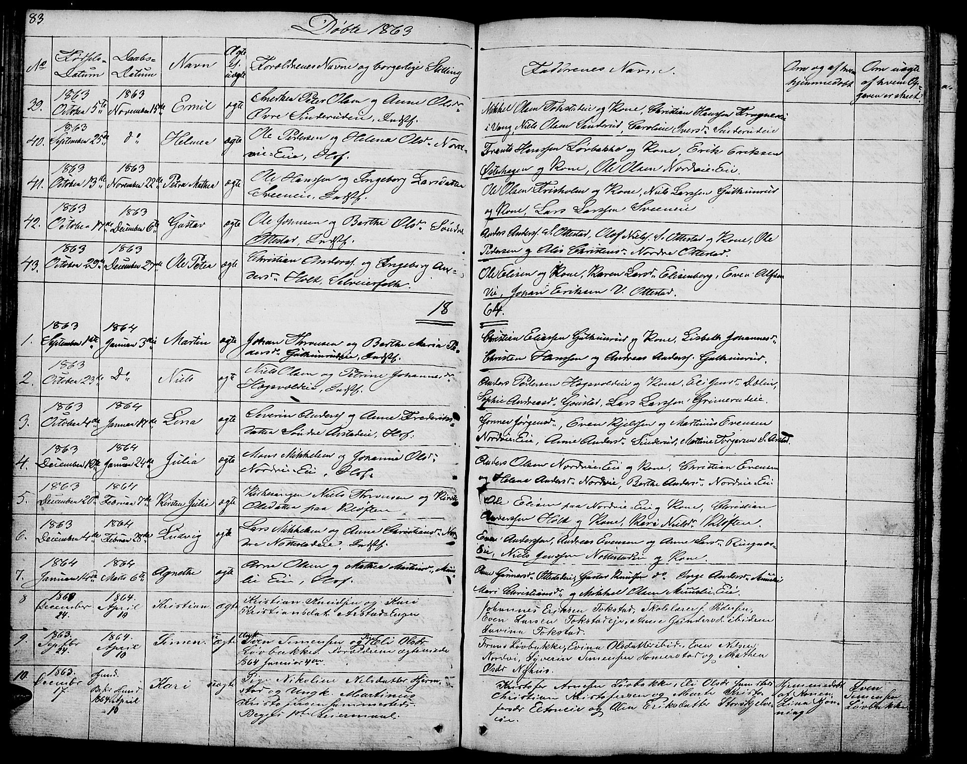 Stange prestekontor, AV/SAH-PREST-002/L/L0002: Parish register (copy) no. 2, 1838-1879, p. 83