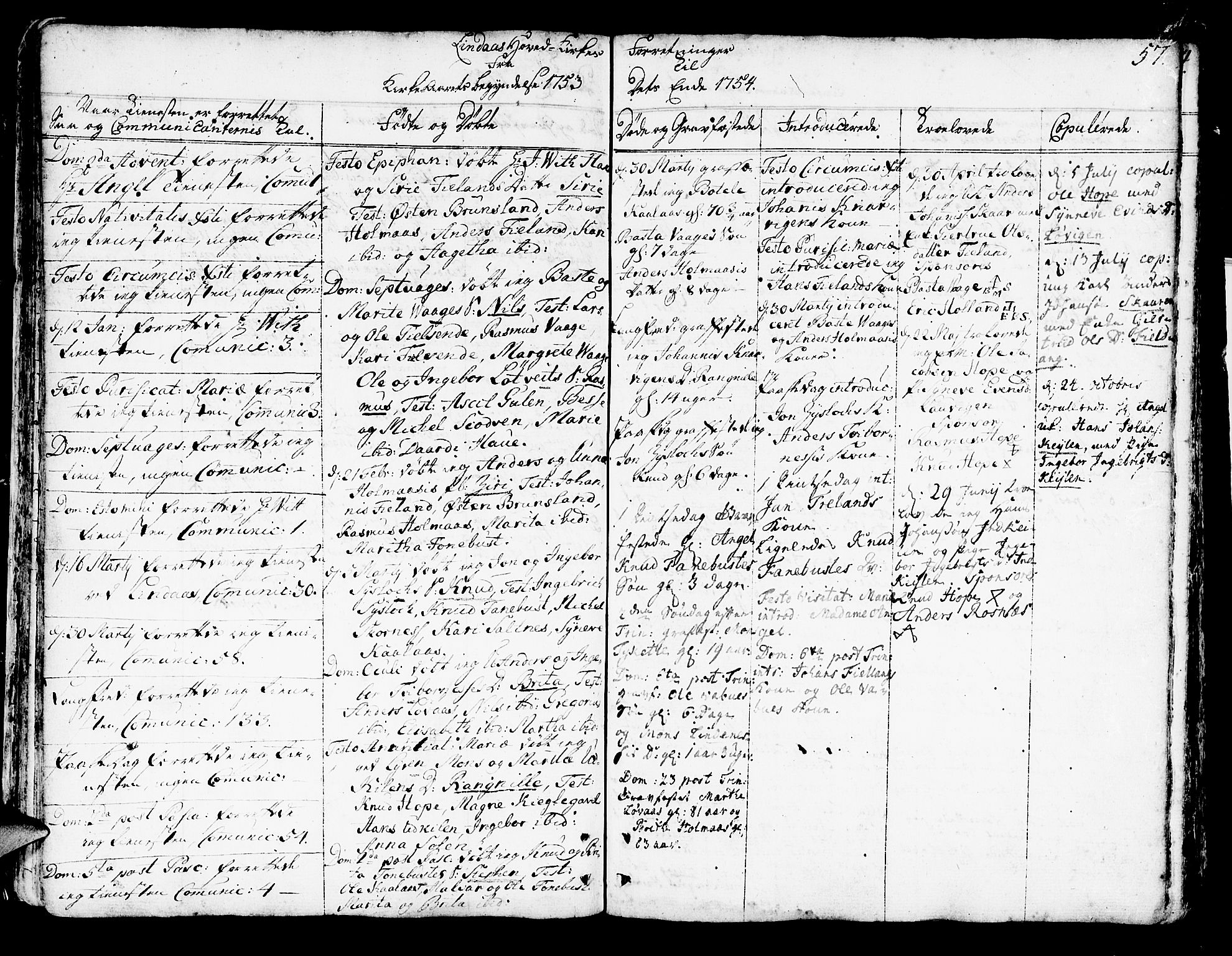 Lindås Sokneprestembete, SAB/A-76701/H/Haa: Parish register (official) no. A 3, 1748-1764, p. 57