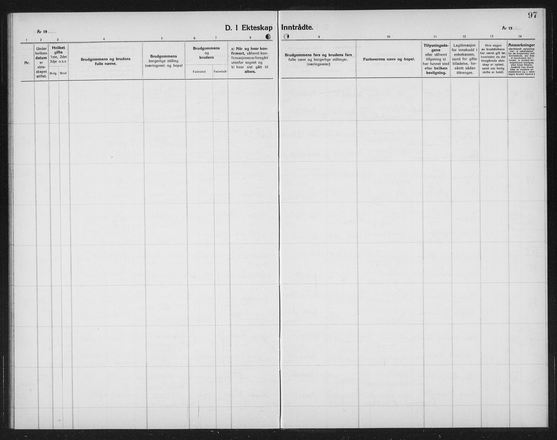 Ministerialprotokoller, klokkerbøker og fødselsregistre - Sør-Trøndelag, SAT/A-1456/602/L0152: Parish register (copy) no. 602C20, 1933-1940, p. 97