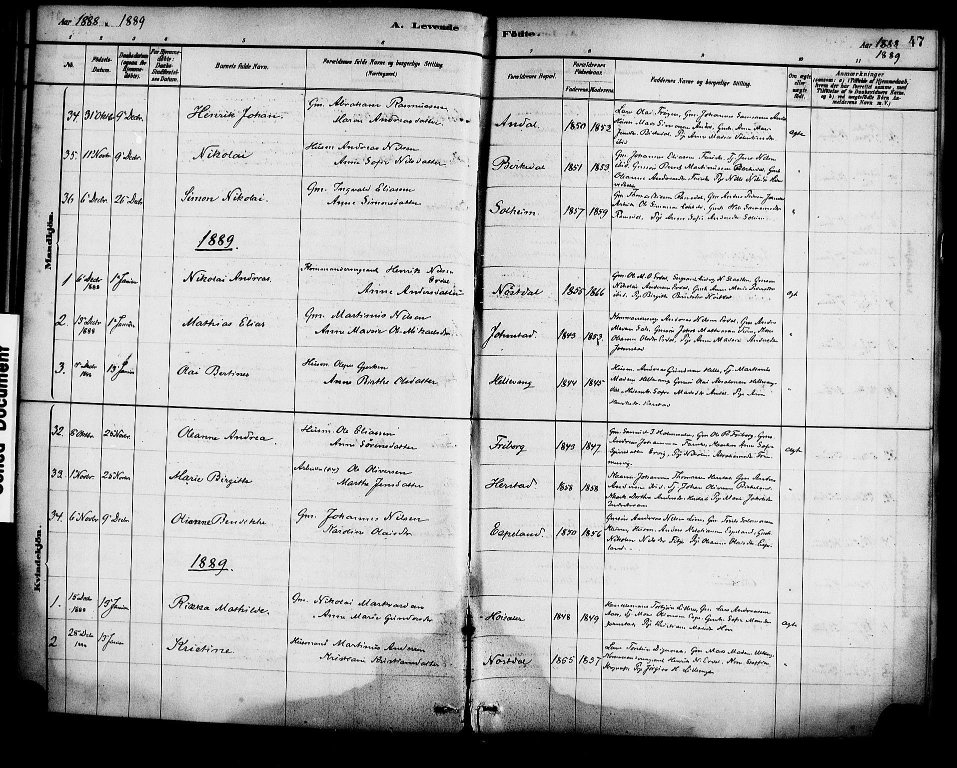 Førde sokneprestembete, SAB/A-79901/H/Haa/Haad/L0001: Parish register (official) no. D 1, 1881-1898, p. 47