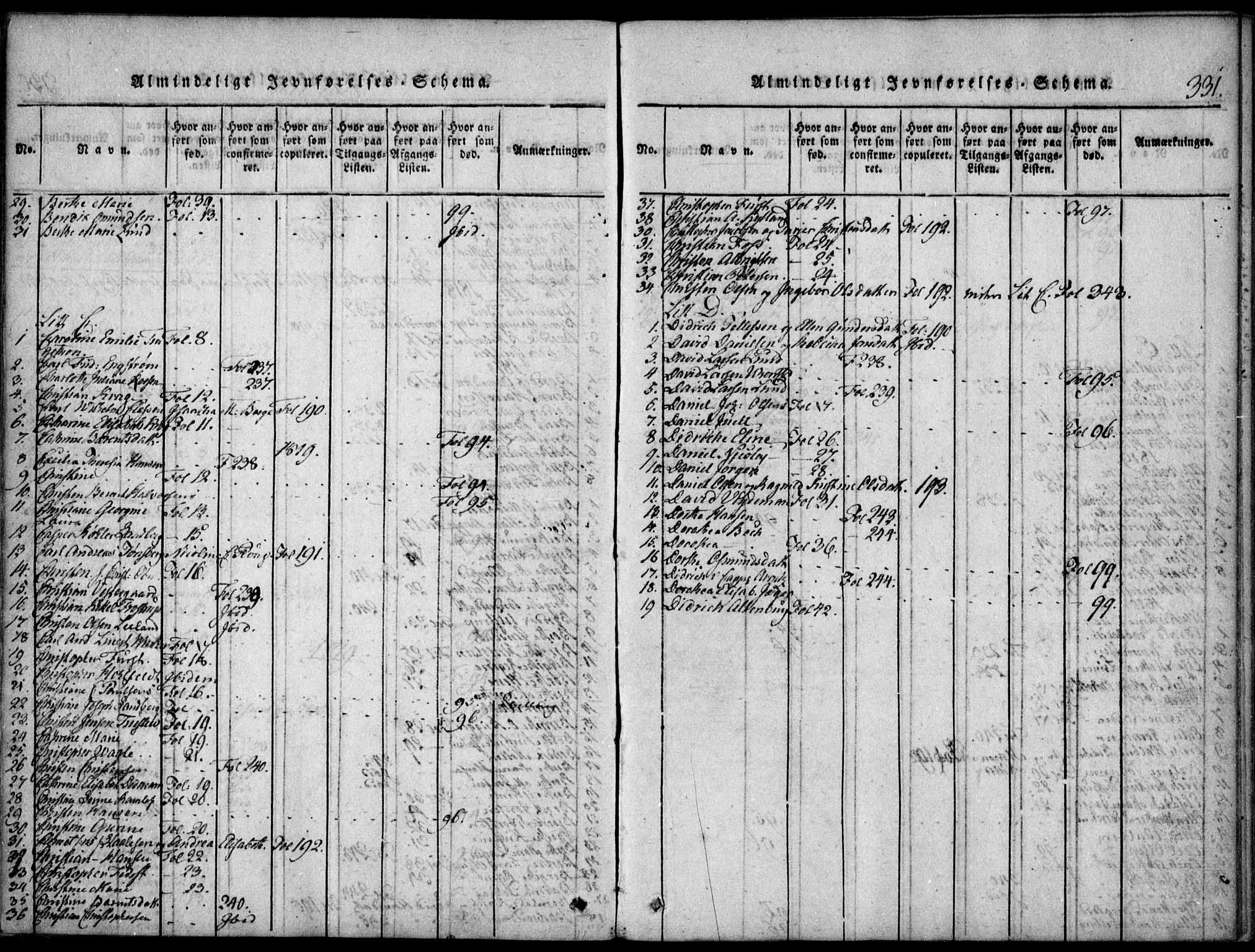 Arendal sokneprestkontor, Trefoldighet, SAK/1111-0040/F/Fa/L0004: Parish register (official) no. A 4, 1816-1839, p. 331