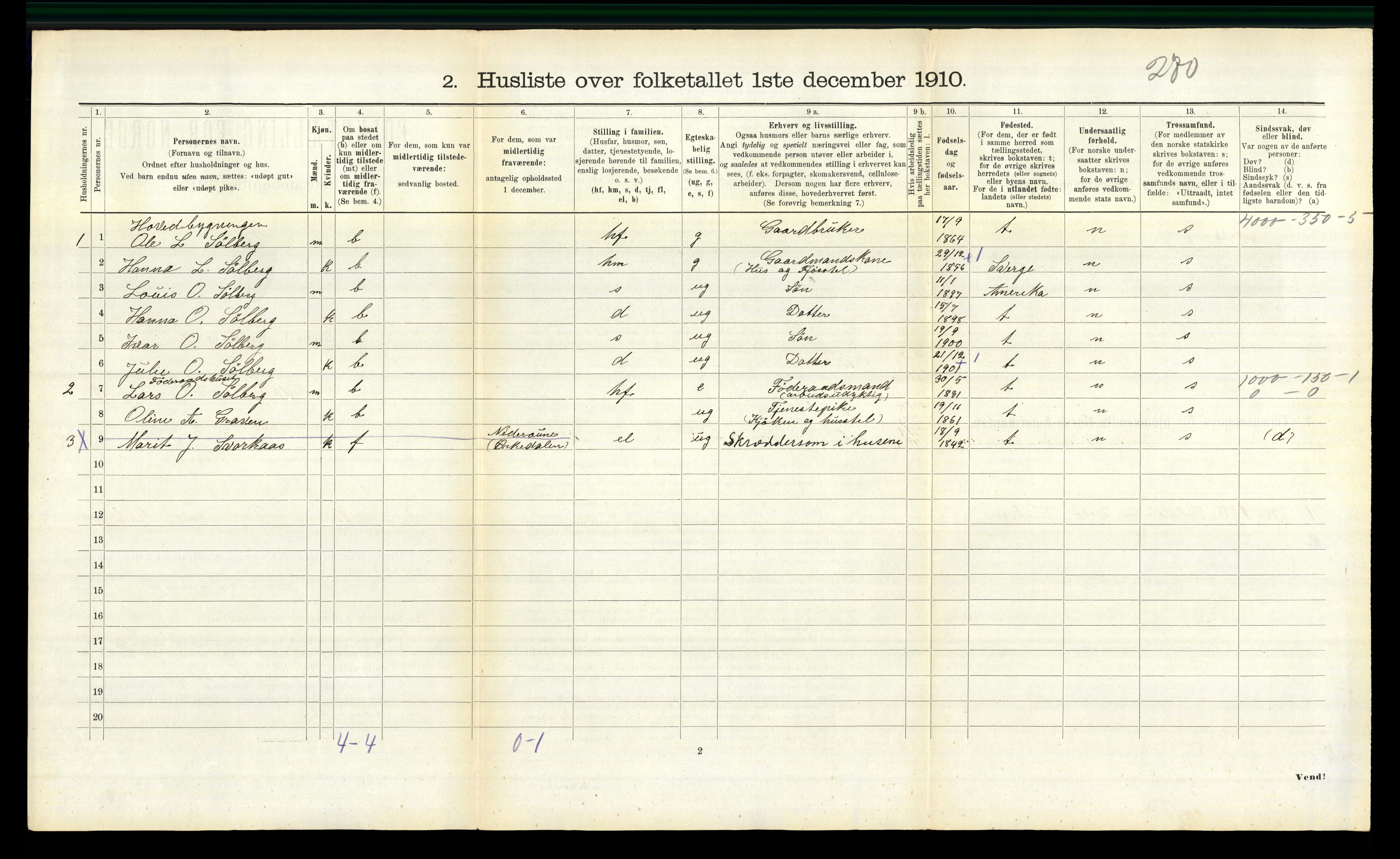 RA, 1910 census for Orkdal, 1910, p. 2026