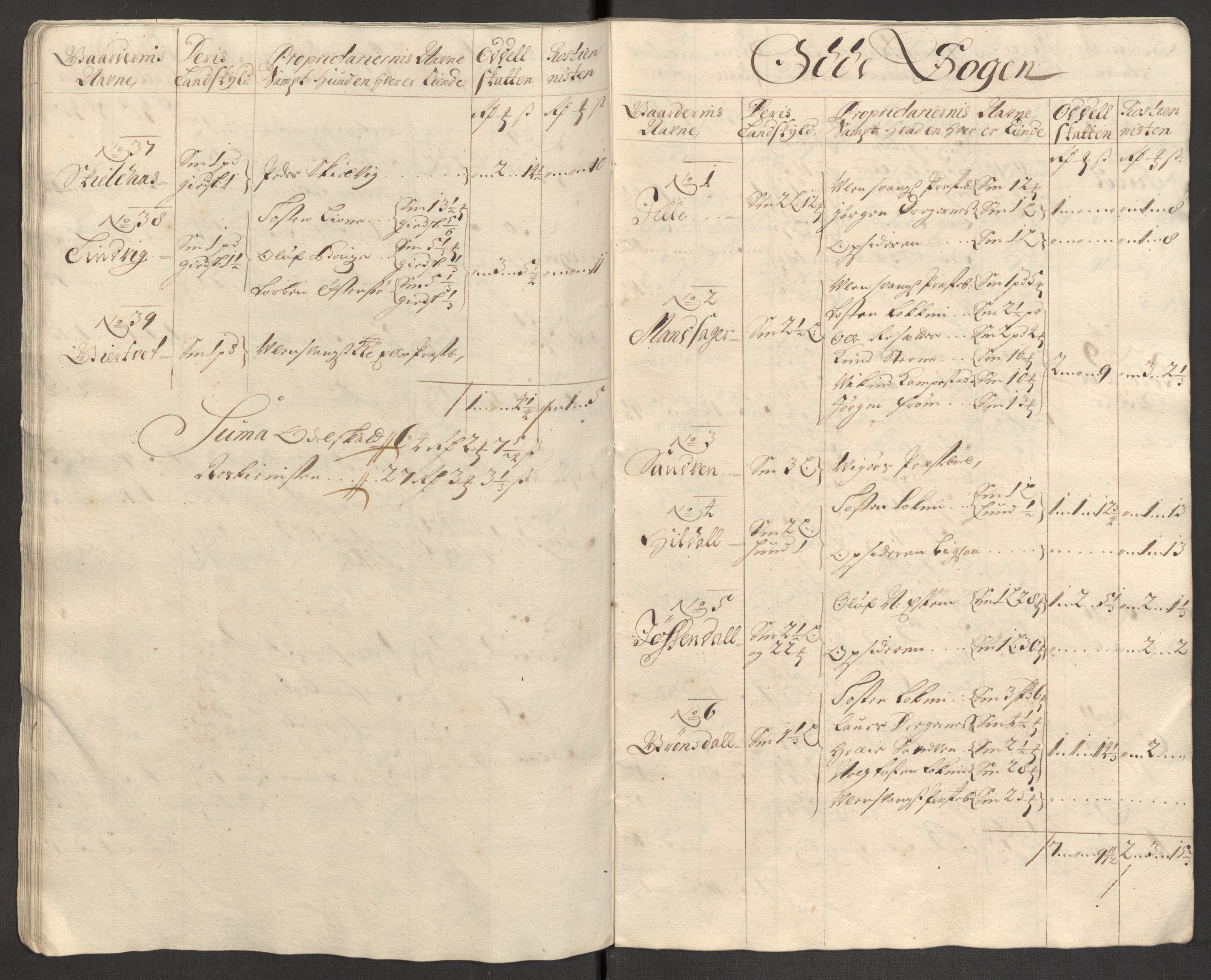 Rentekammeret inntil 1814, Reviderte regnskaper, Fogderegnskap, AV/RA-EA-4092/R48/L2977: Fogderegnskap Sunnhordland og Hardanger, 1697-1698, p. 417