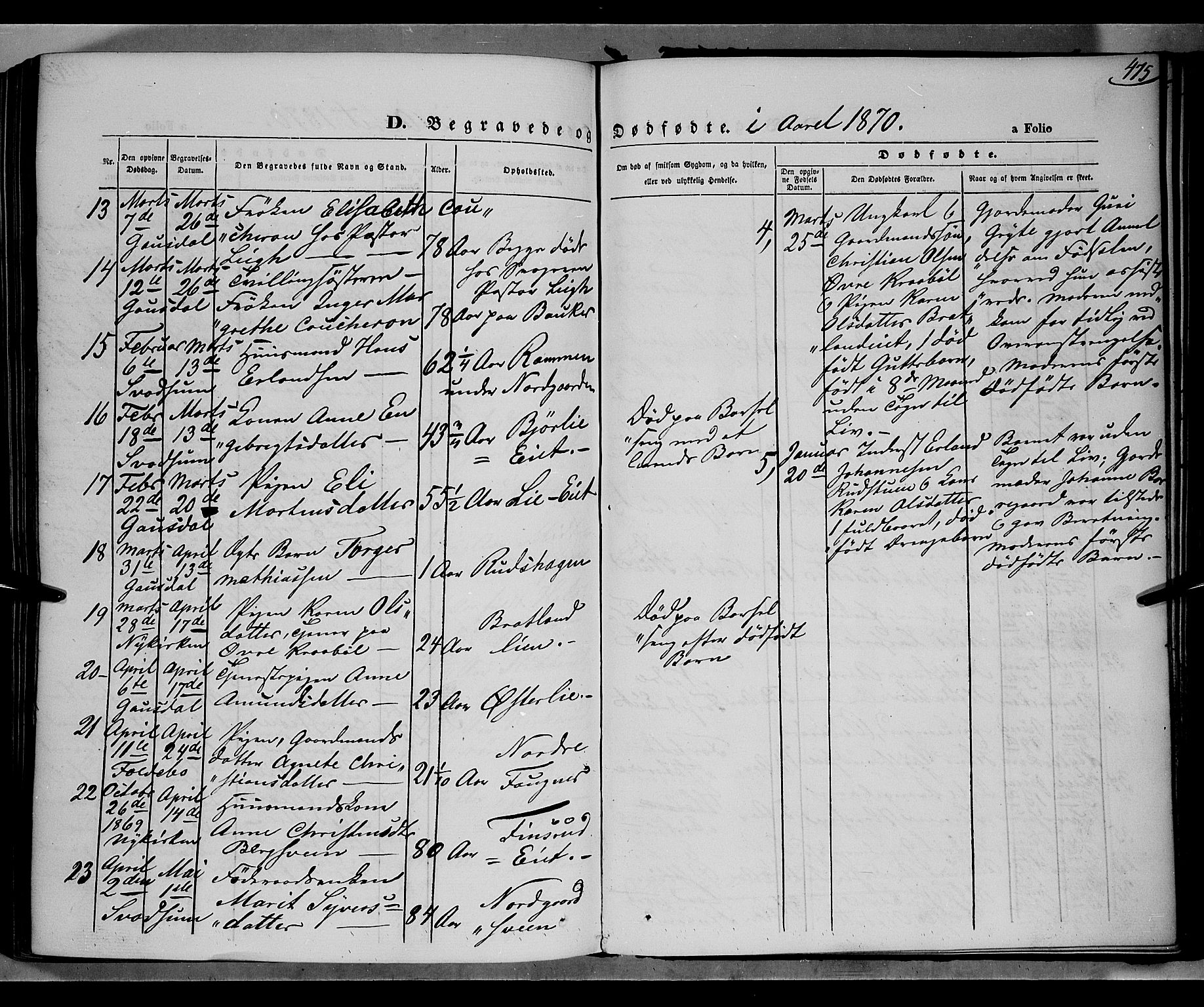 Gausdal prestekontor, SAH/PREST-090/H/Ha/Haa/L0009: Parish register (official) no. 9, 1862-1873, p. 475