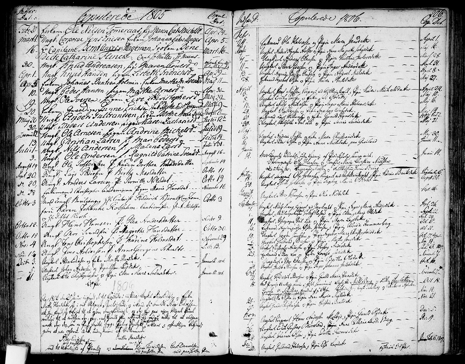 Garnisonsmenigheten Kirkebøker, SAO/A-10846/F/Fa/L0003: Parish register (official) no. 3, 1777-1809, p. 206