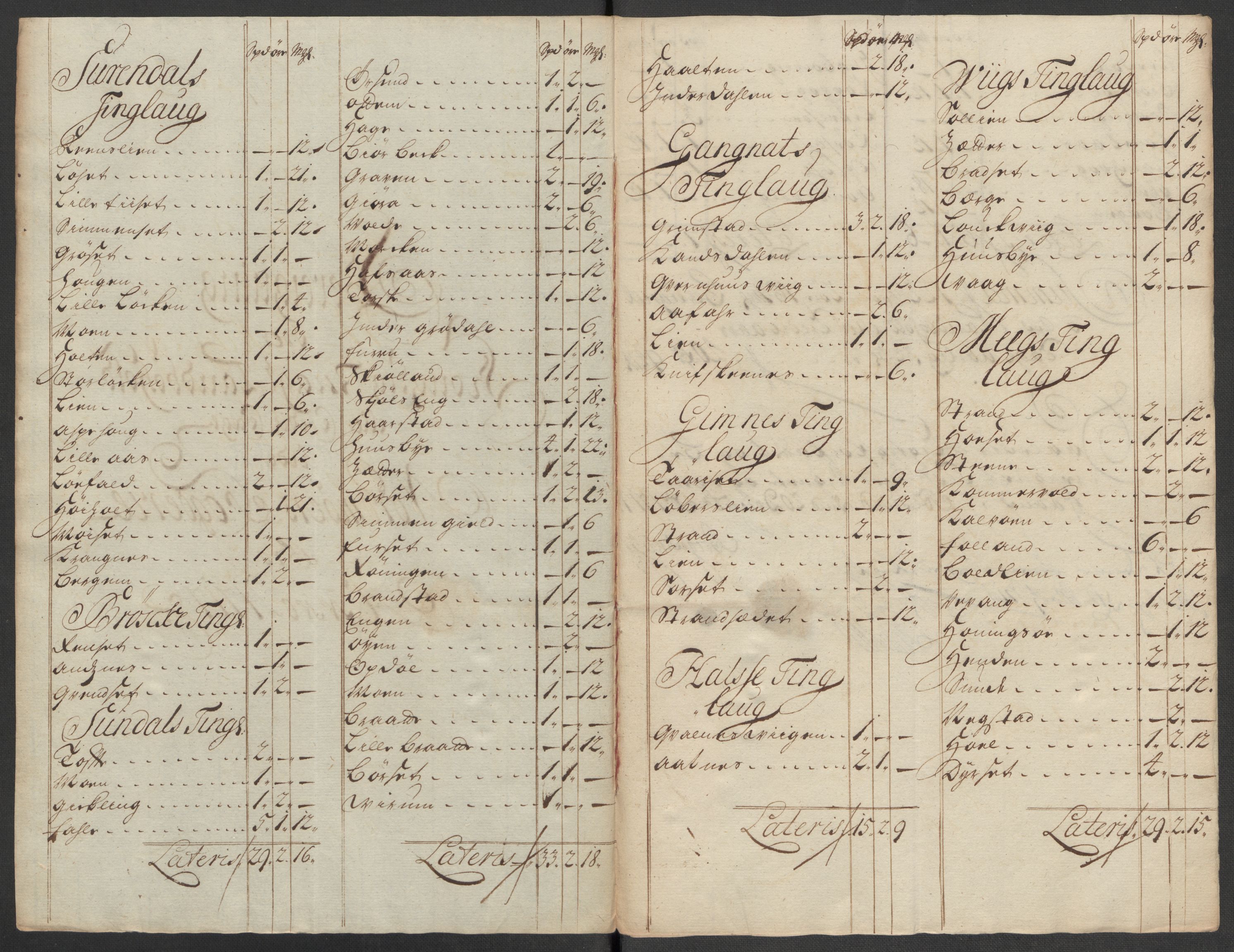 Rentekammeret inntil 1814, Reviderte regnskaper, Fogderegnskap, RA/EA-4092/R56/L3750: Fogderegnskap Nordmøre, 1717, p. 171