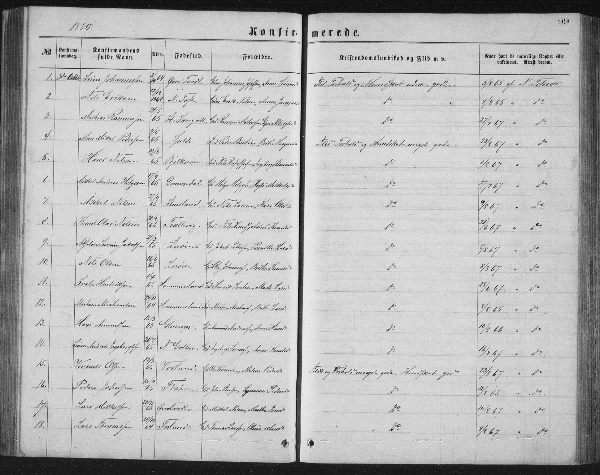 Sund sokneprestembete, SAB/A-99930: Parish register (copy) no. B 2, 1874-1881, p. 99