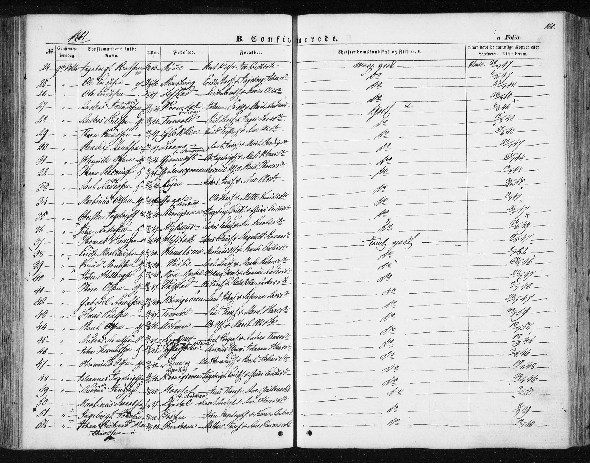Ministerialprotokoller, klokkerbøker og fødselsregistre - Sør-Trøndelag, AV/SAT-A-1456/668/L0806: Parish register (official) no. 668A06, 1854-1869, p. 160