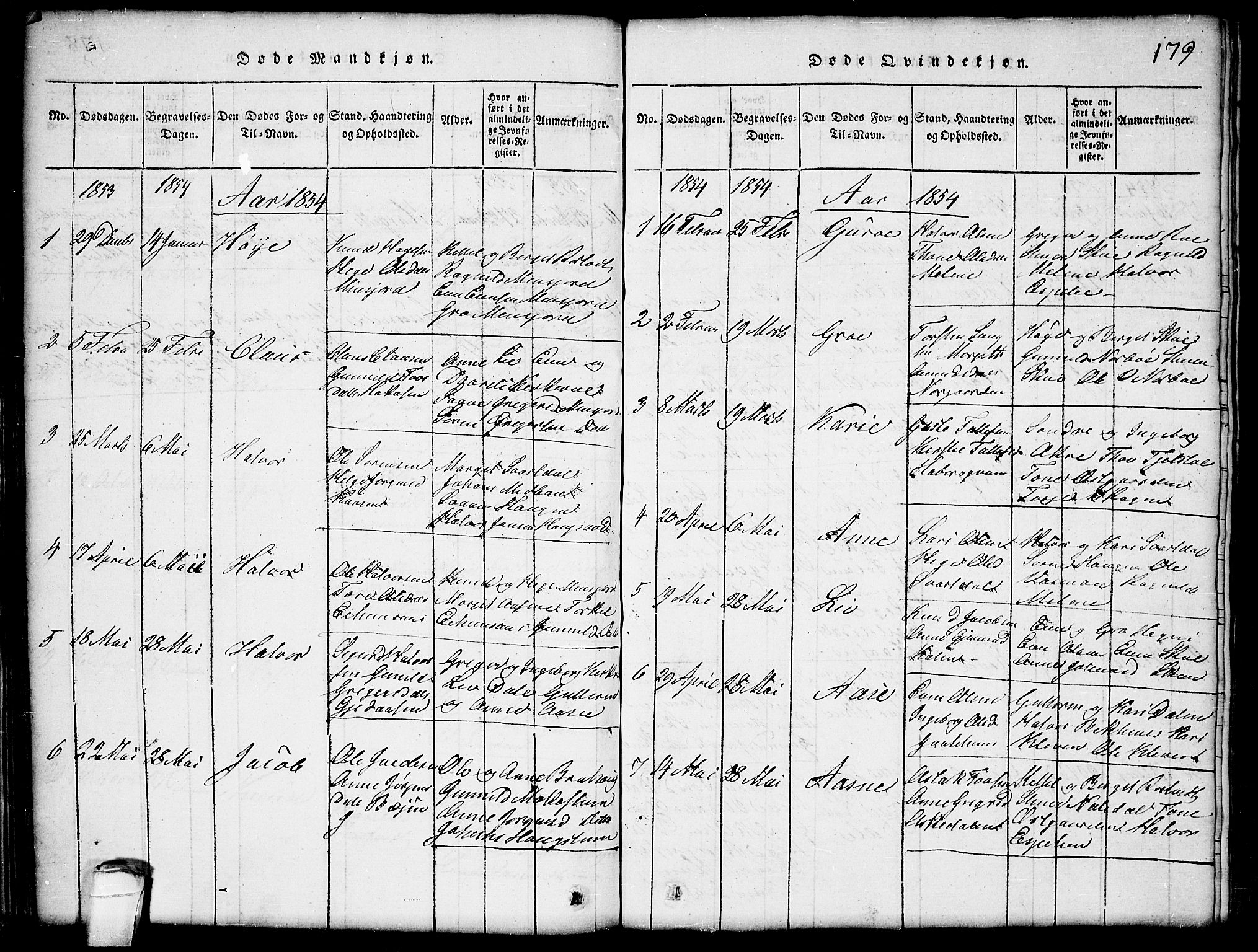 Seljord kirkebøker, SAKO/A-20/G/Gb/L0002: Parish register (copy) no. II 2, 1815-1854, p. 178