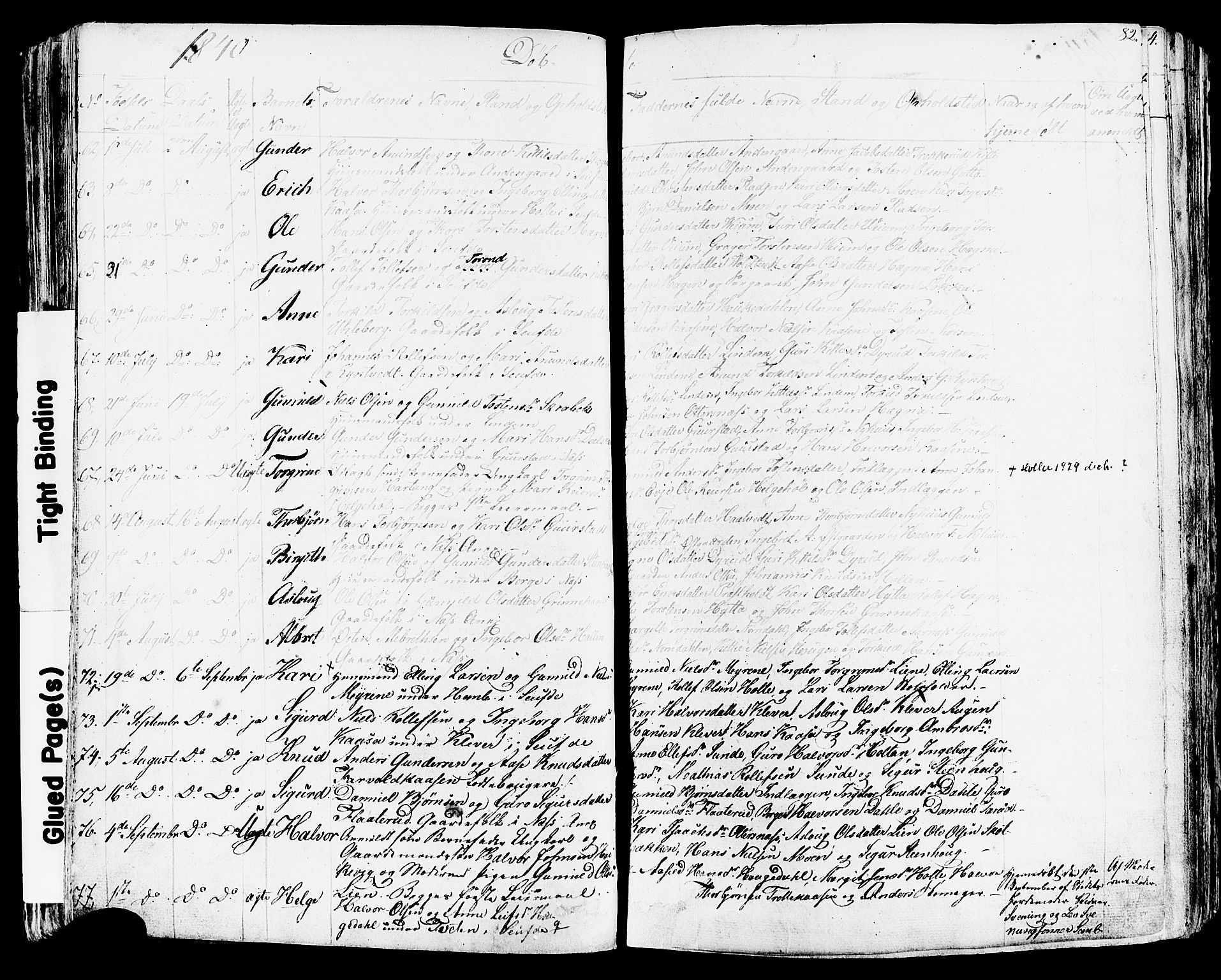 Sauherad kirkebøker, AV/SAKO-A-298/F/Fa/L0006: Parish register (official) no. I 6, 1827-1850, p. 82