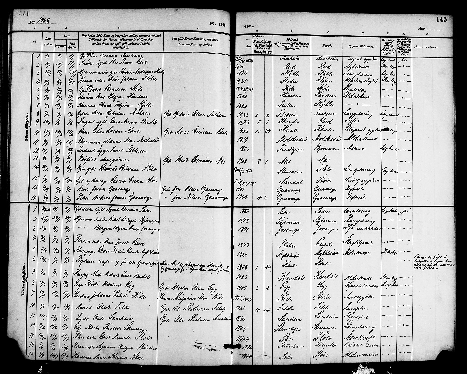 Gloppen sokneprestembete, AV/SAB-A-80101/H/Hab/Habc/L0002: Parish register (copy) no. C 2, 1896-1910, p. 145