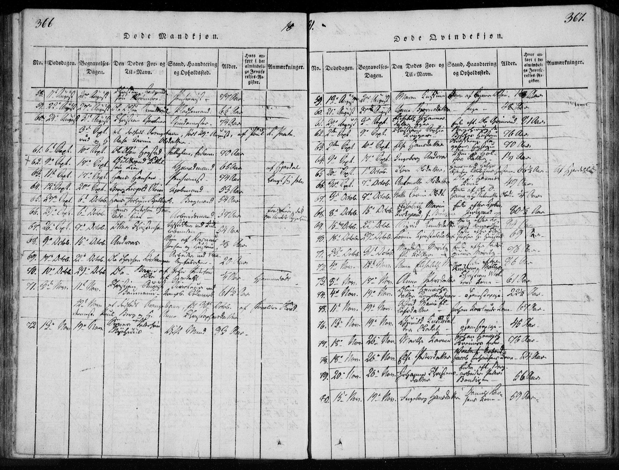 Kongsberg kirkebøker, AV/SAKO-A-22/F/Fa/L0008: Parish register (official) no. I 8, 1816-1839, p. 366-367