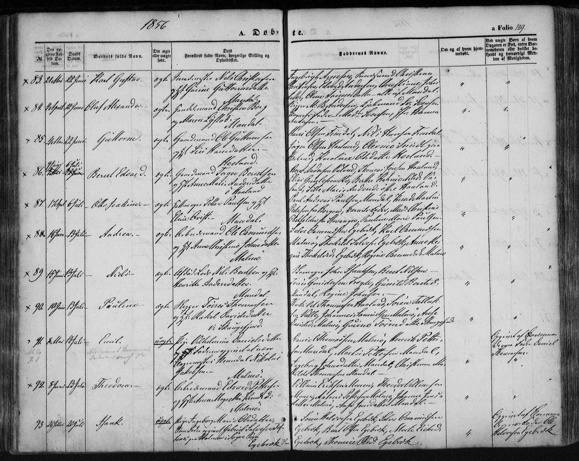 Mandal sokneprestkontor, AV/SAK-1111-0030/F/Fa/Faa/L0013: Parish register (official) no. A 13, 1847-1859, p. 129