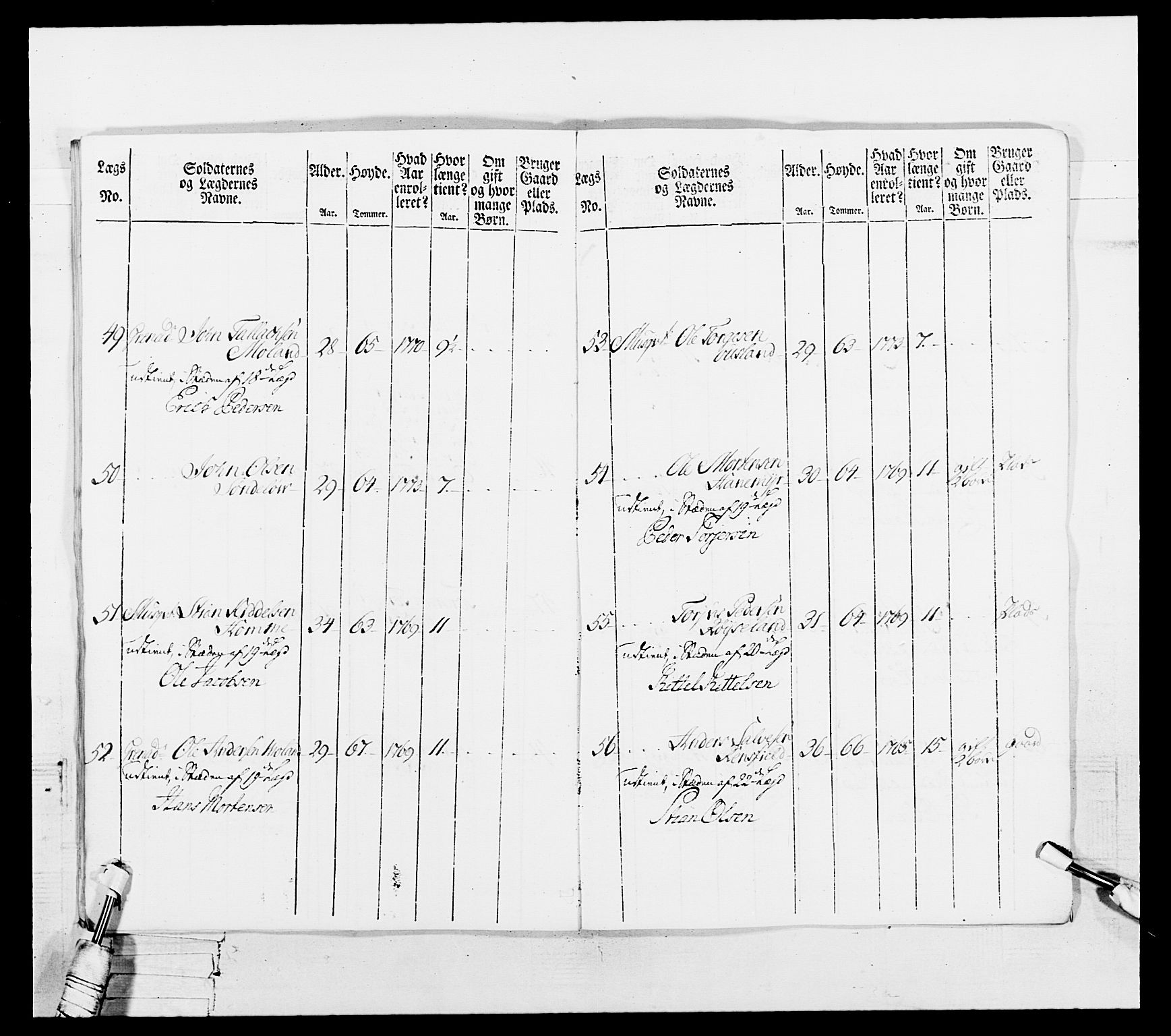 Generalitets- og kommissariatskollegiet, Det kongelige norske kommissariatskollegium, AV/RA-EA-5420/E/Eh/L0102: 1. Vesterlenske nasjonale infanteriregiment, 1778-1780, p. 383