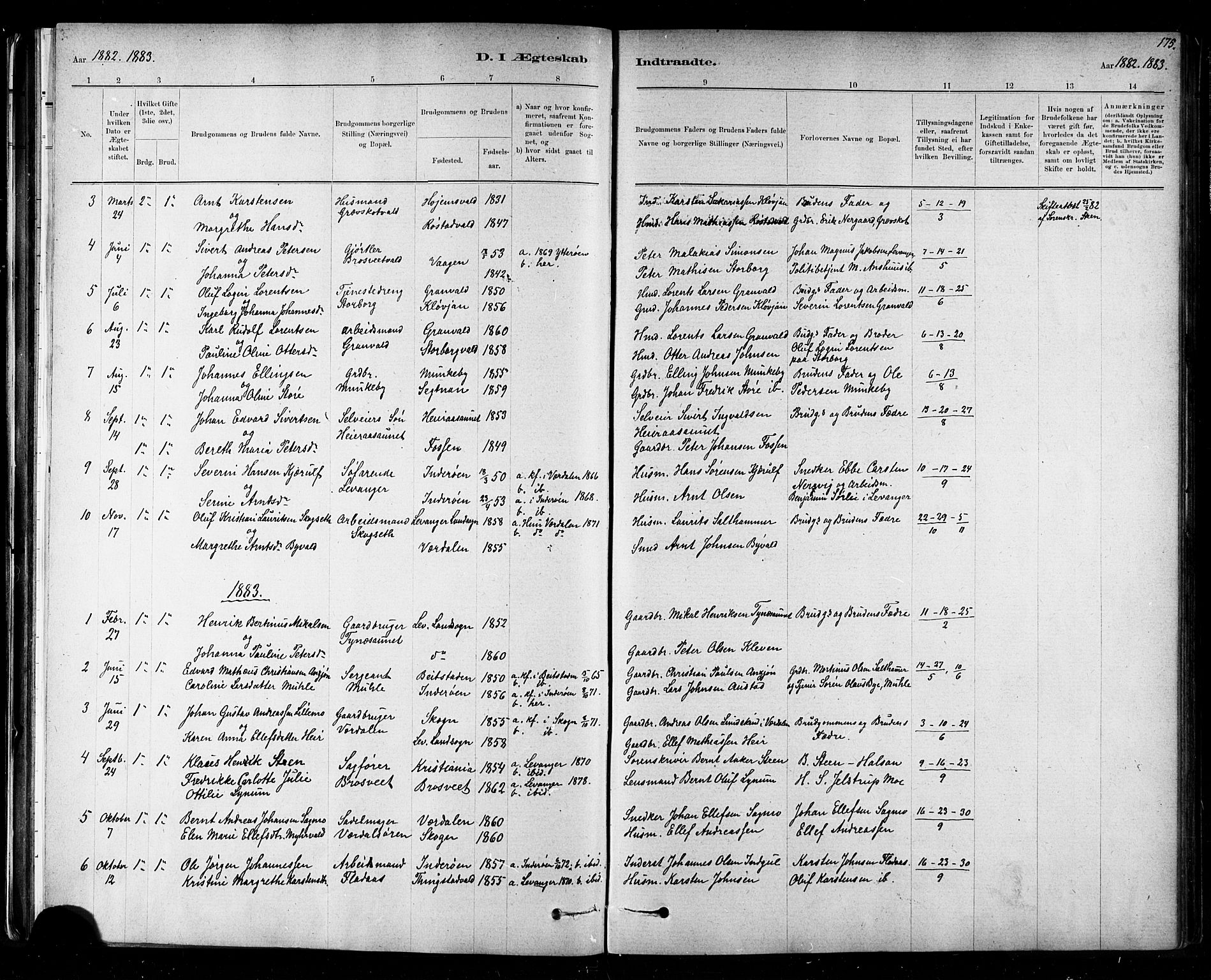 Ministerialprotokoller, klokkerbøker og fødselsregistre - Nord-Trøndelag, SAT/A-1458/721/L0208: Parish register (copy) no. 721C01, 1880-1917, p. 175