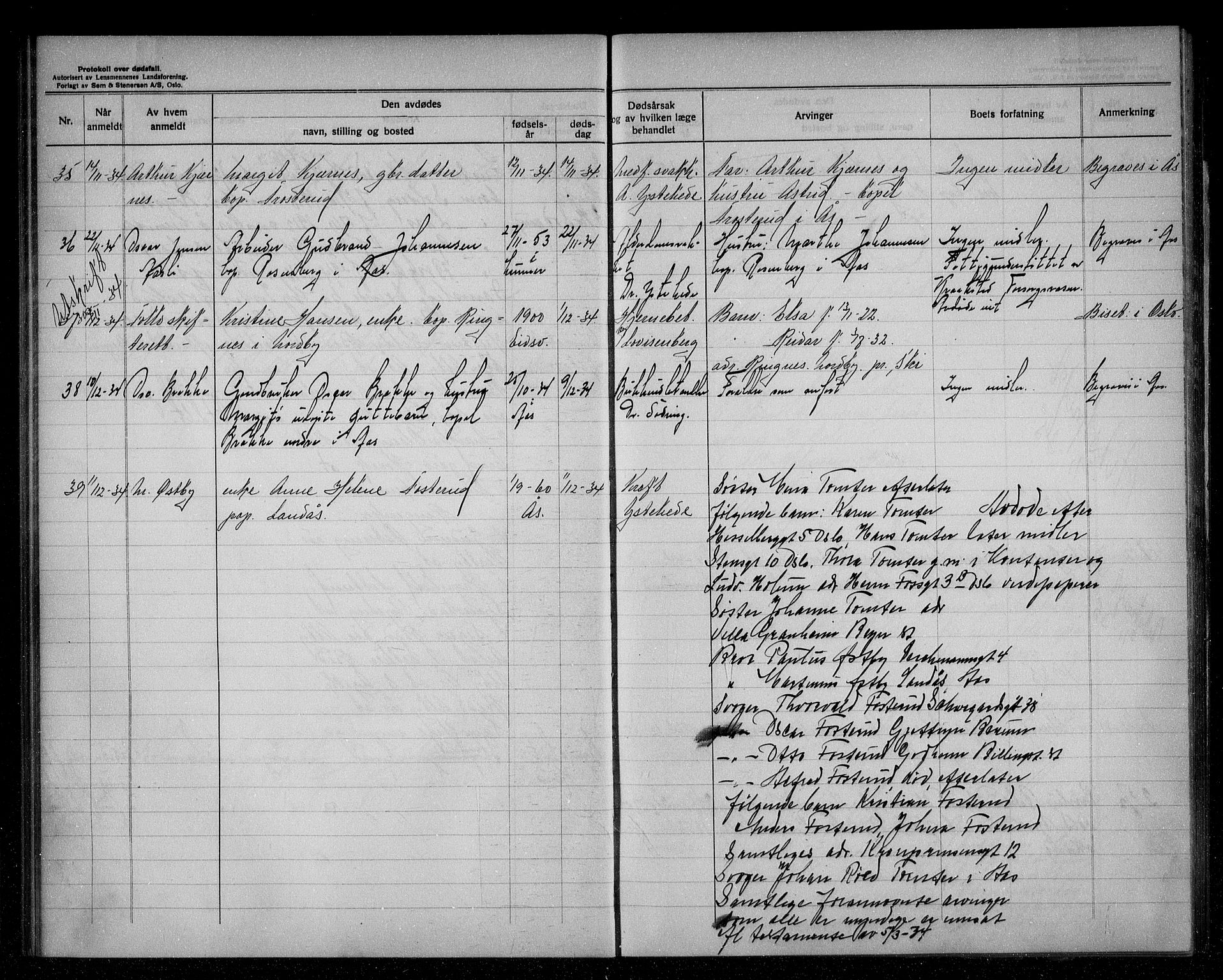 Ås lensmannskontor, AV/SAO-A-10012/H/Ha/L0002: Dødsfallsprotokoll, 1932-1945