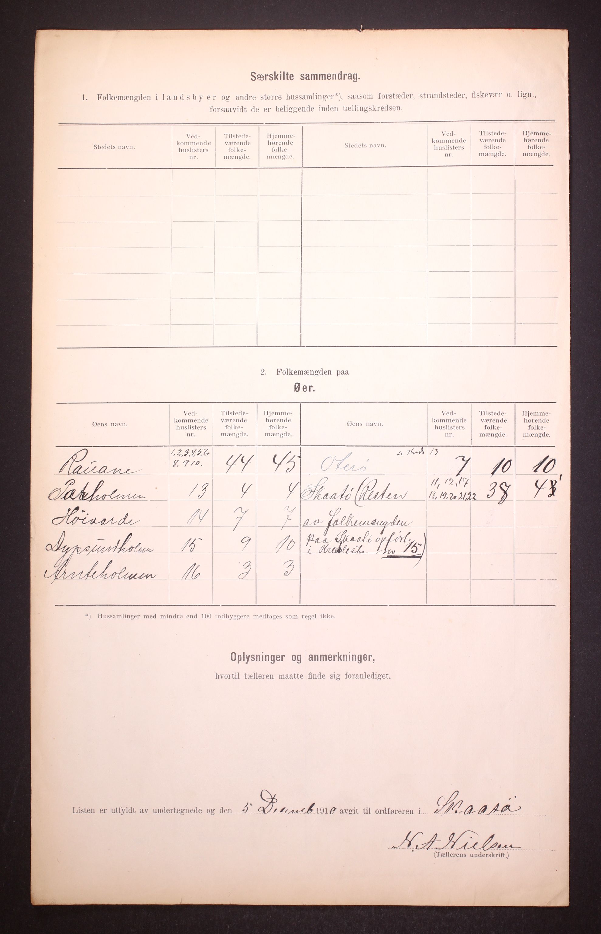 RA, 1910 census for Skåtøy, 1910, p. 51