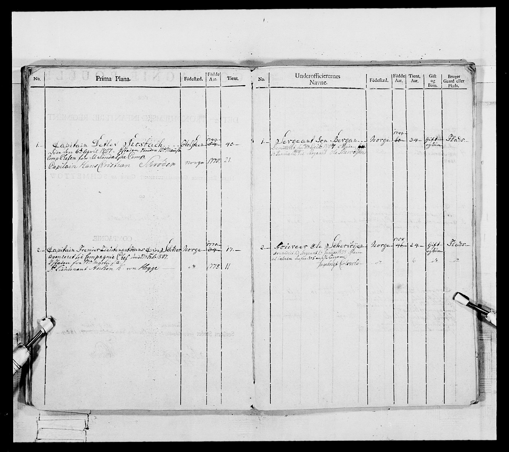 Generalitets- og kommissariatskollegiet, Det kongelige norske kommissariatskollegium, AV/RA-EA-5420/E/Eh/L0082: 2. Trondheimske nasjonale infanteriregiment, 1804, p. 54