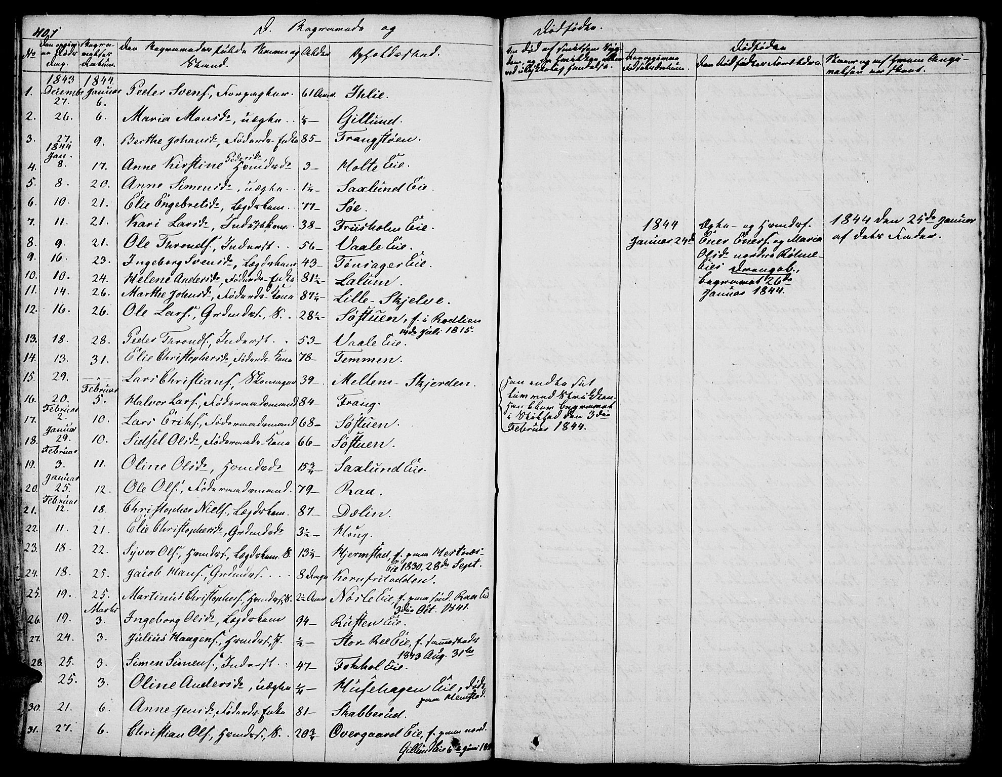Stange prestekontor, SAH/PREST-002/L/L0003: Parish register (copy) no. 3, 1840-1864, p. 401