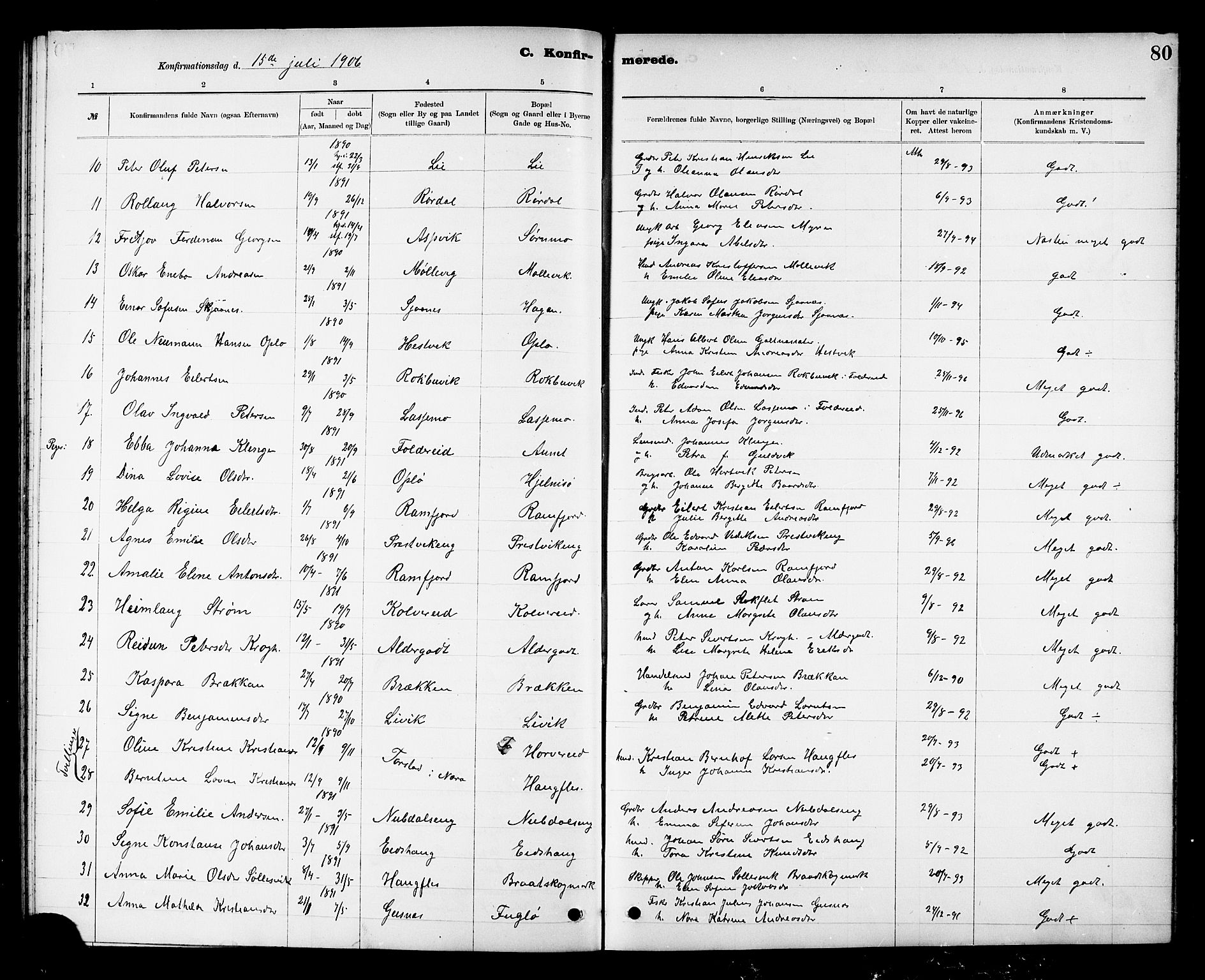 Ministerialprotokoller, klokkerbøker og fødselsregistre - Nord-Trøndelag, SAT/A-1458/780/L0652: Parish register (copy) no. 780C04, 1899-1911, p. 80