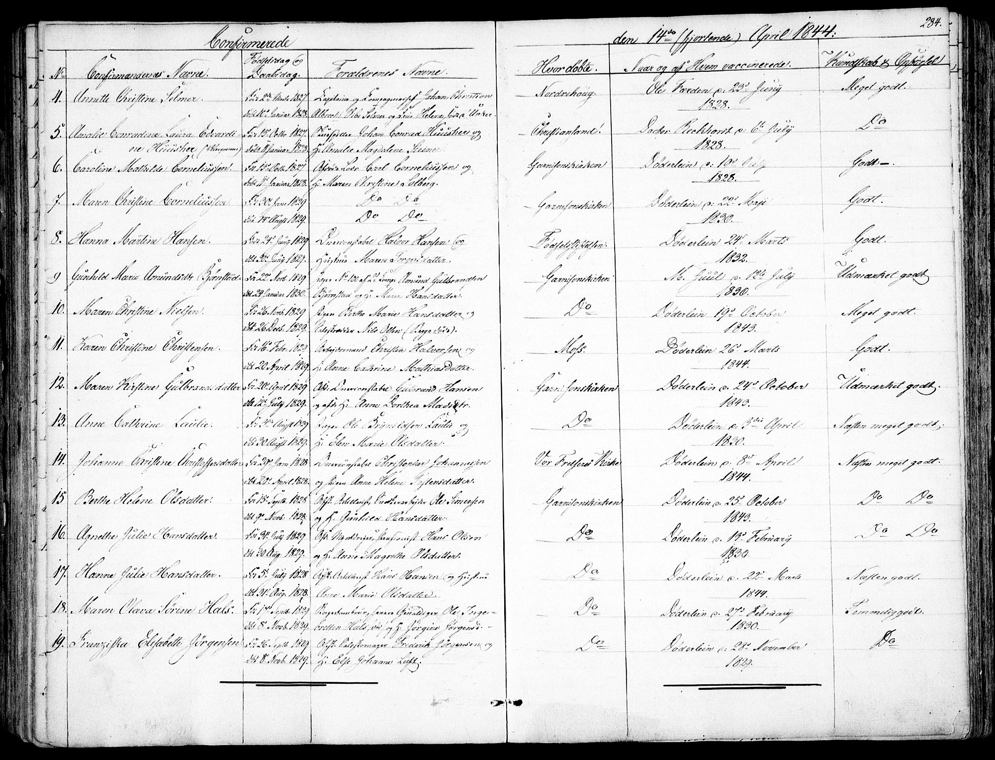 Garnisonsmenigheten Kirkebøker, AV/SAO-A-10846/F/Fa/L0008: Parish register (official) no. 8, 1842-1859, p. 284