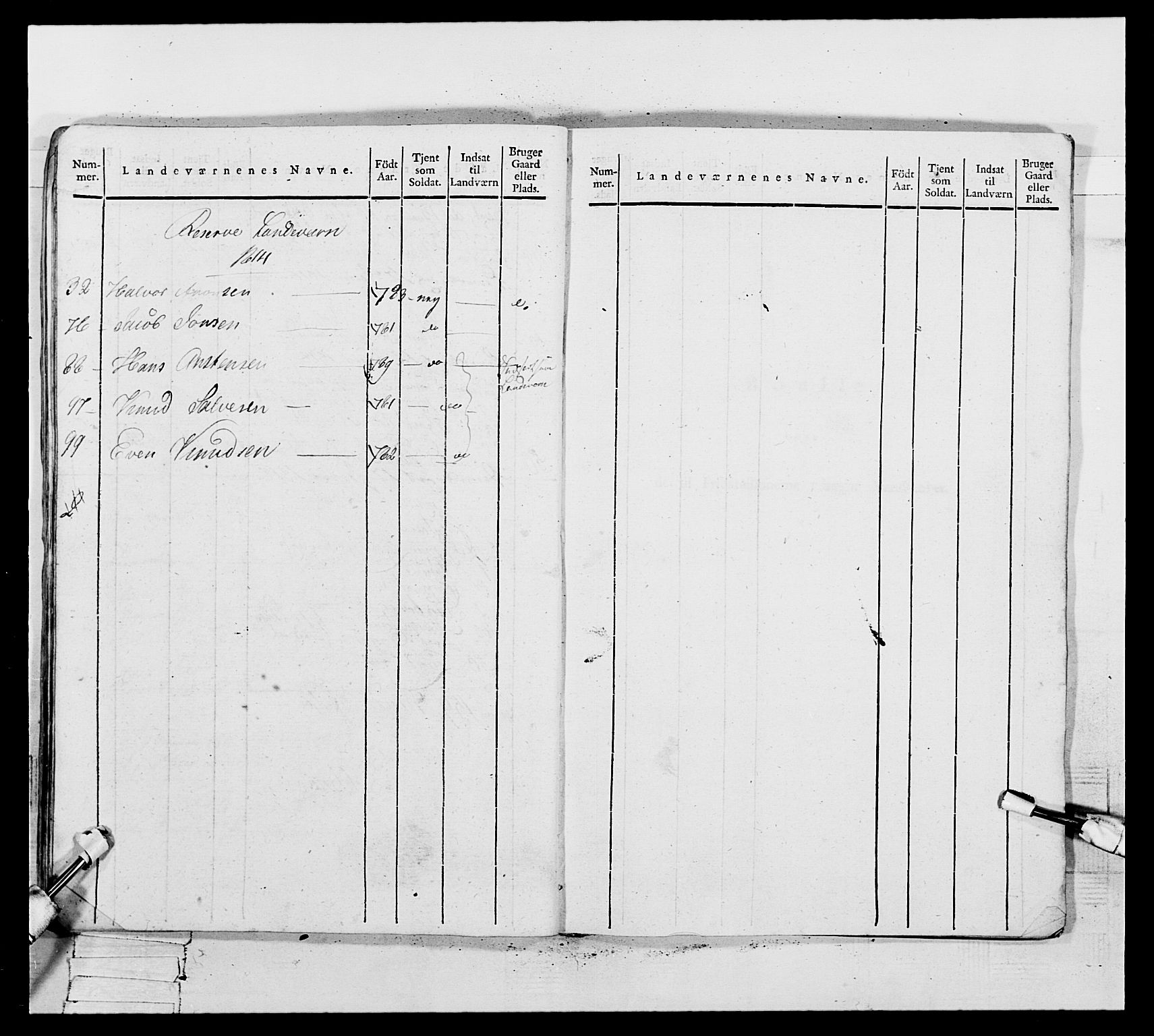 Generalitets- og kommissariatskollegiet, Det kongelige norske kommissariatskollegium, AV/RA-EA-5420/E/Eh/L0117: Telemarkske nasjonale infanteriregiment, 1812-1814, p. 384