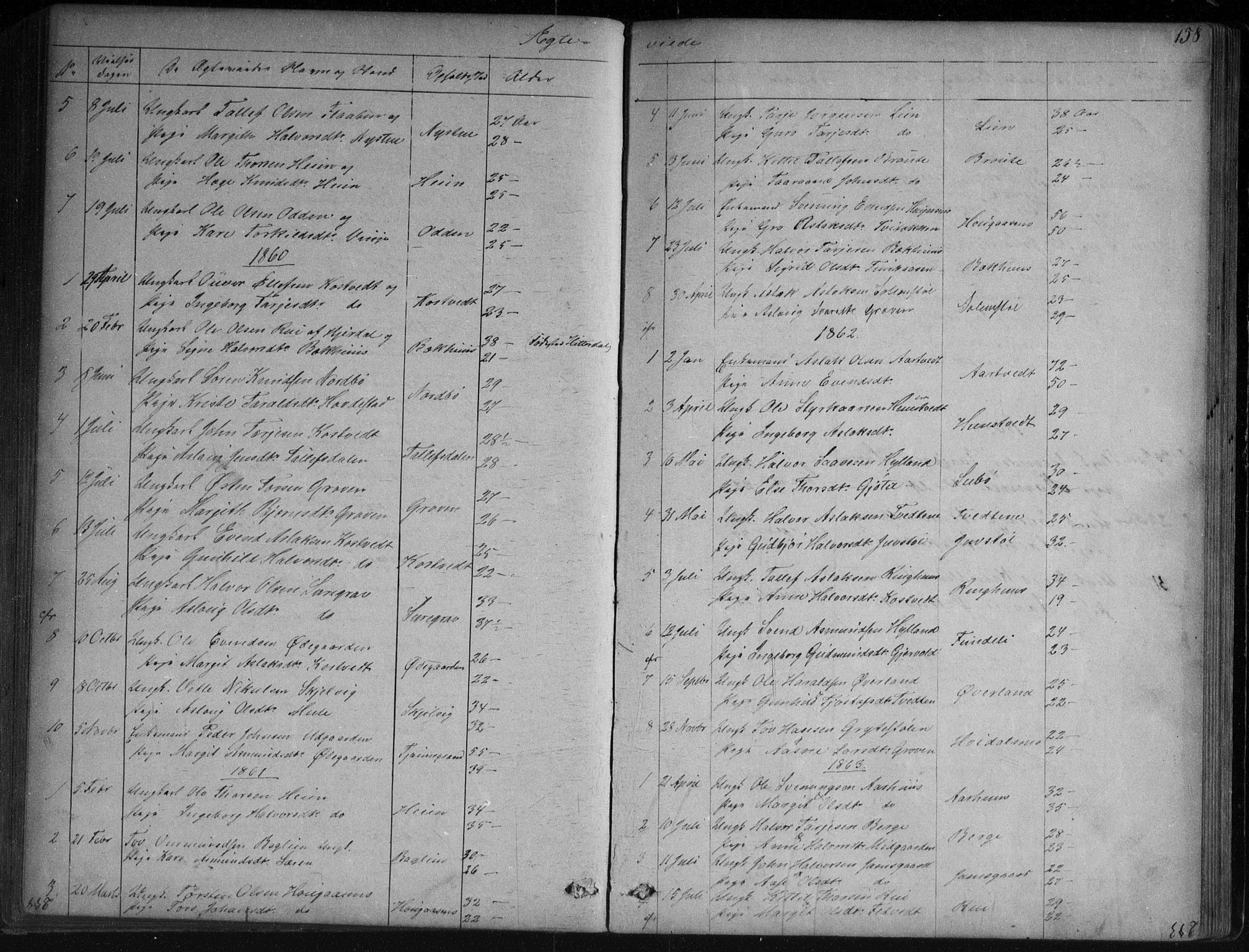 Vinje kirkebøker, SAKO/A-312/G/Ga/L0002: Parish register (copy) no. I 2, 1849-1893, p. 158