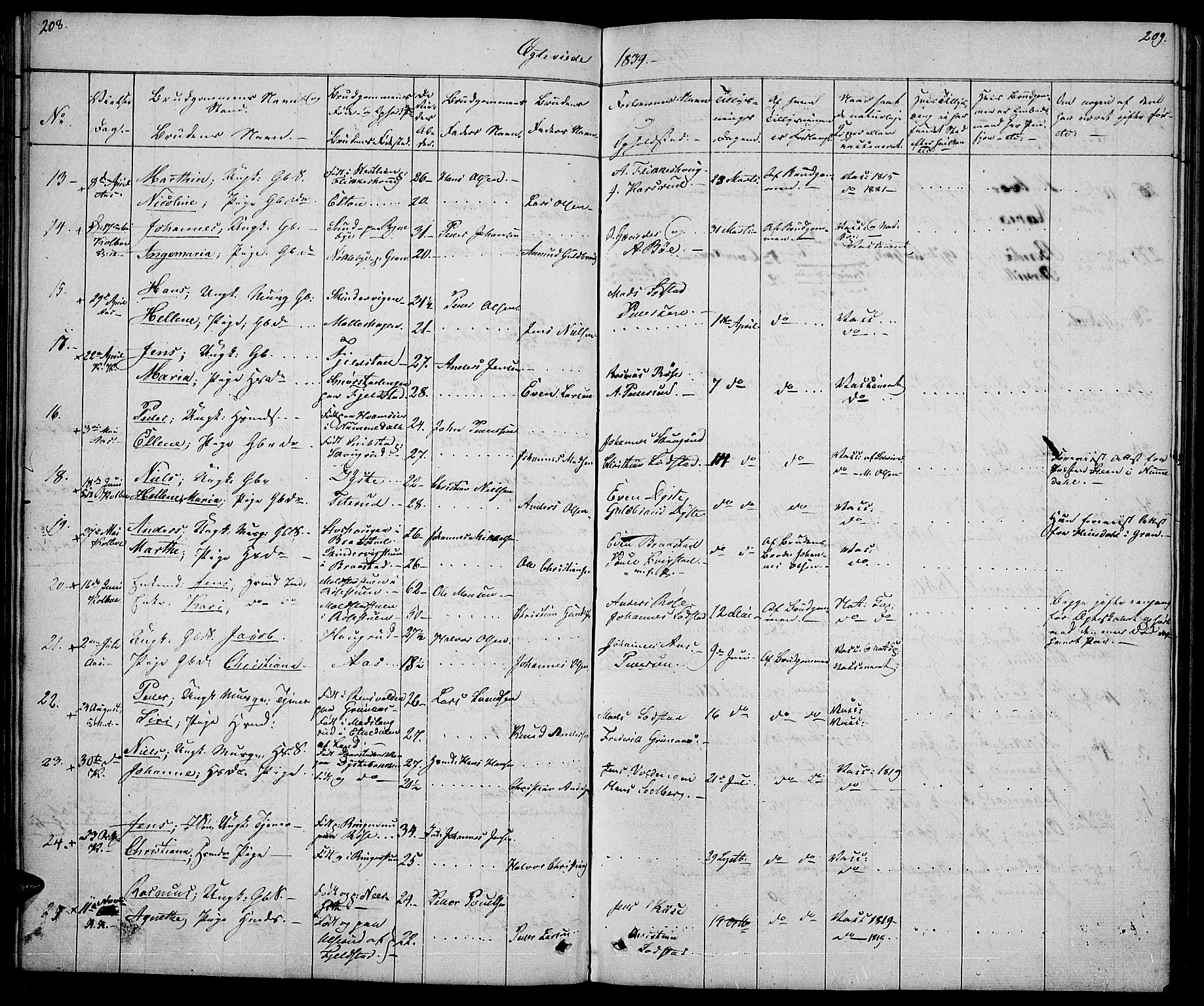 Vestre Toten prestekontor, SAH/PREST-108/H/Ha/Hab/L0002: Parish register (copy) no. 2, 1836-1848, p. 208-209
