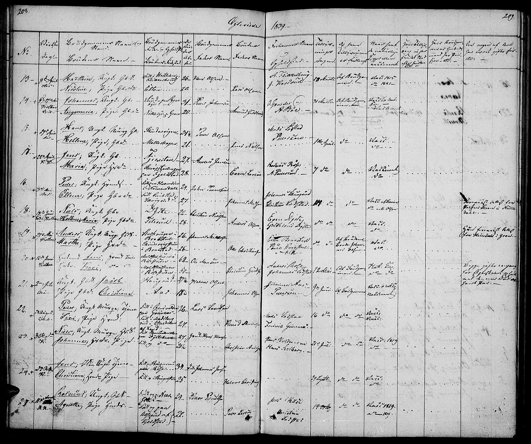 Vestre Toten prestekontor, AV/SAH-PREST-108/H/Ha/Hab/L0002: Parish register (copy) no. 2, 1836-1848, p. 208-209