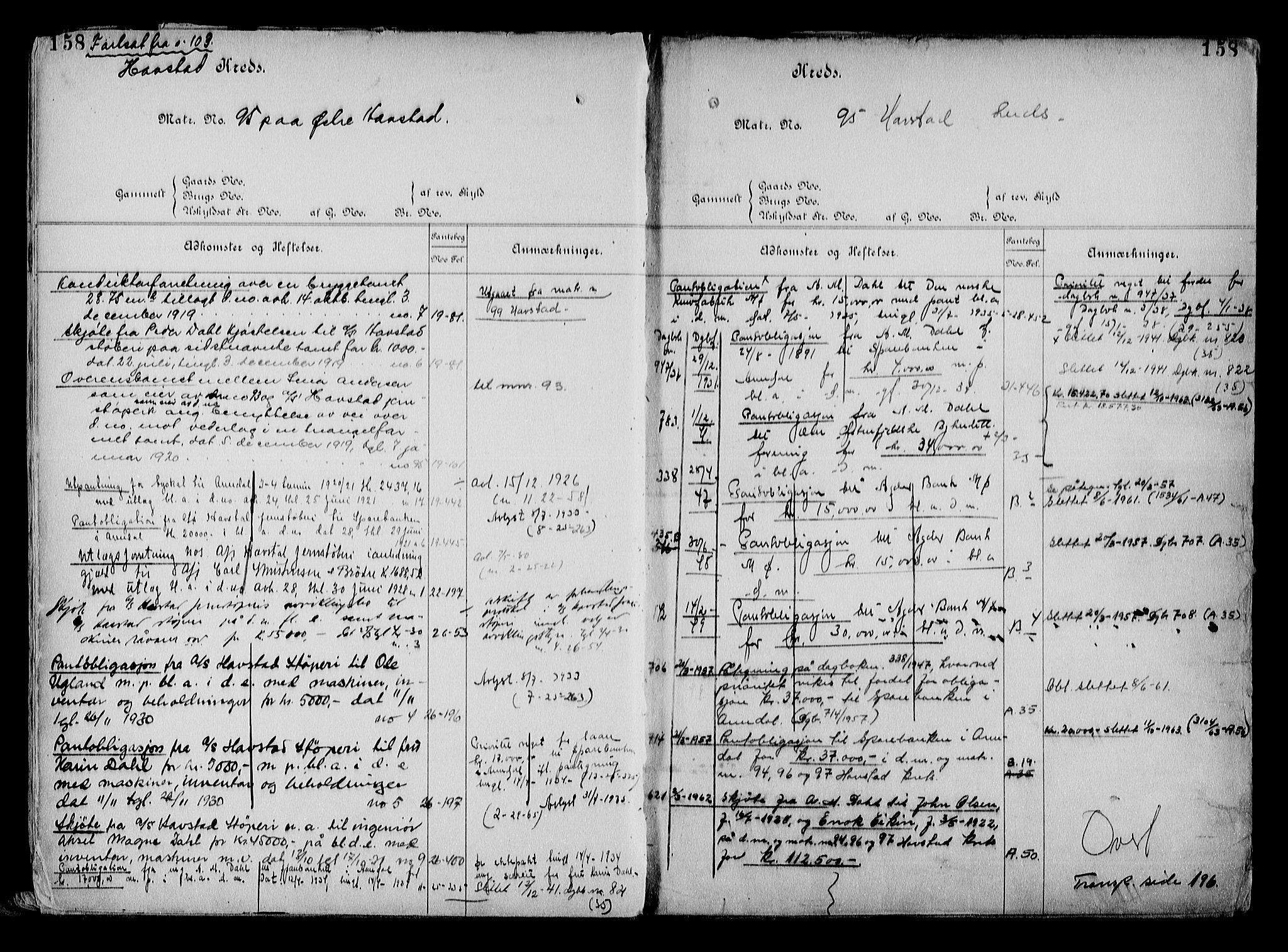 Arendal byfogd, AV/SAK-1222-0001/G/Ga/L0015: Mortgage register no. 13, 1860-1960, p. 158