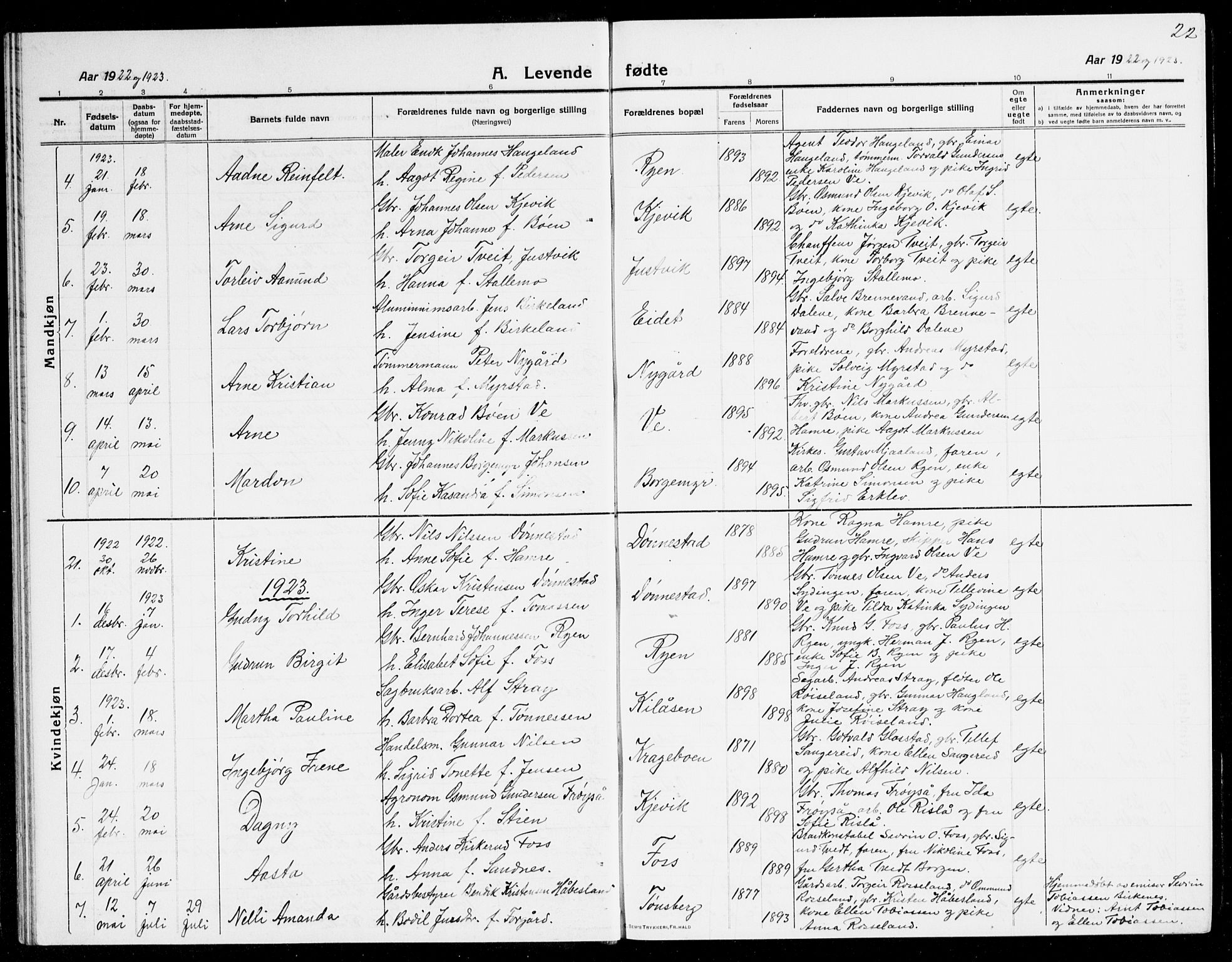 Tveit sokneprestkontor, SAK/1111-0043/F/Fb/L0005: Parish register (copy) no. B 5, 1915-1941, p. 22