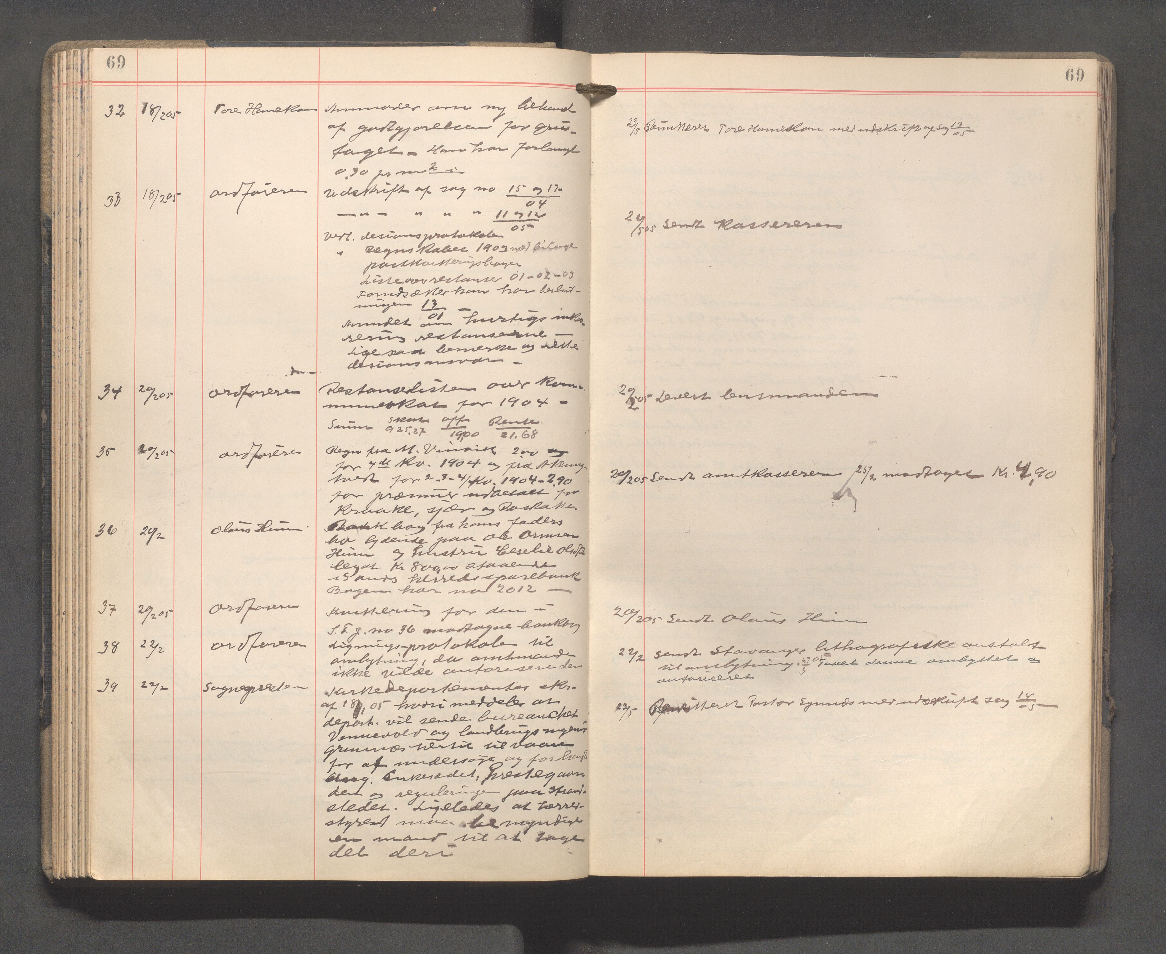 Sand kommune - Formannskapet, IKAR/K-102092/C/Ca/L0002: Brevjournal, 1902-1910, p. 69